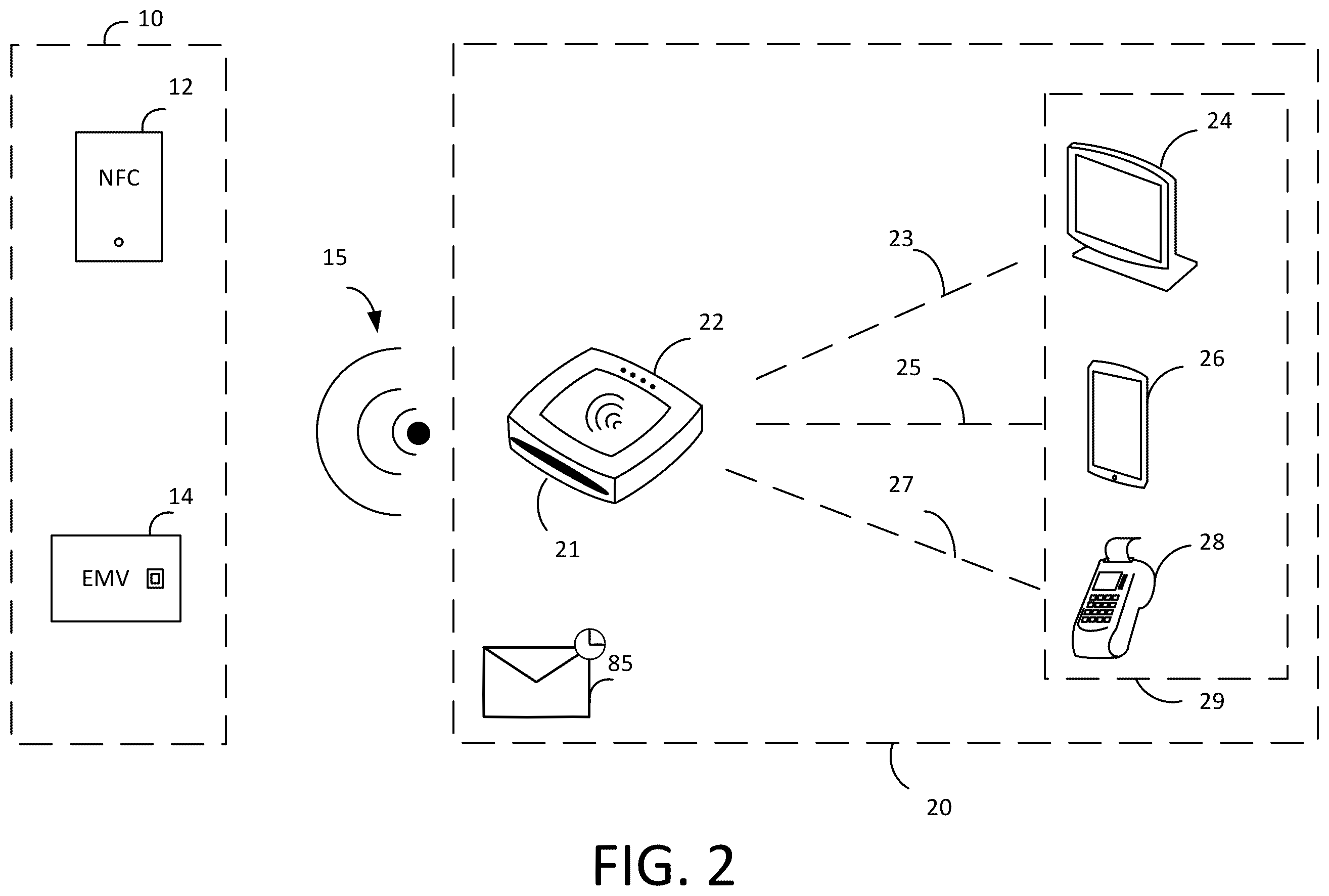 Patent US12367501 Figure 4 – Logical validation of devices against fraud and tampering