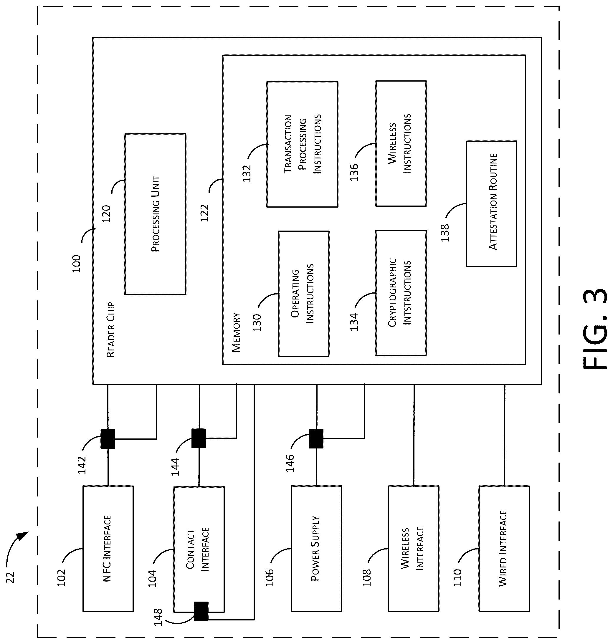 Patent US12367501 Figure 5 – Logical validation of devices against fraud and tampering