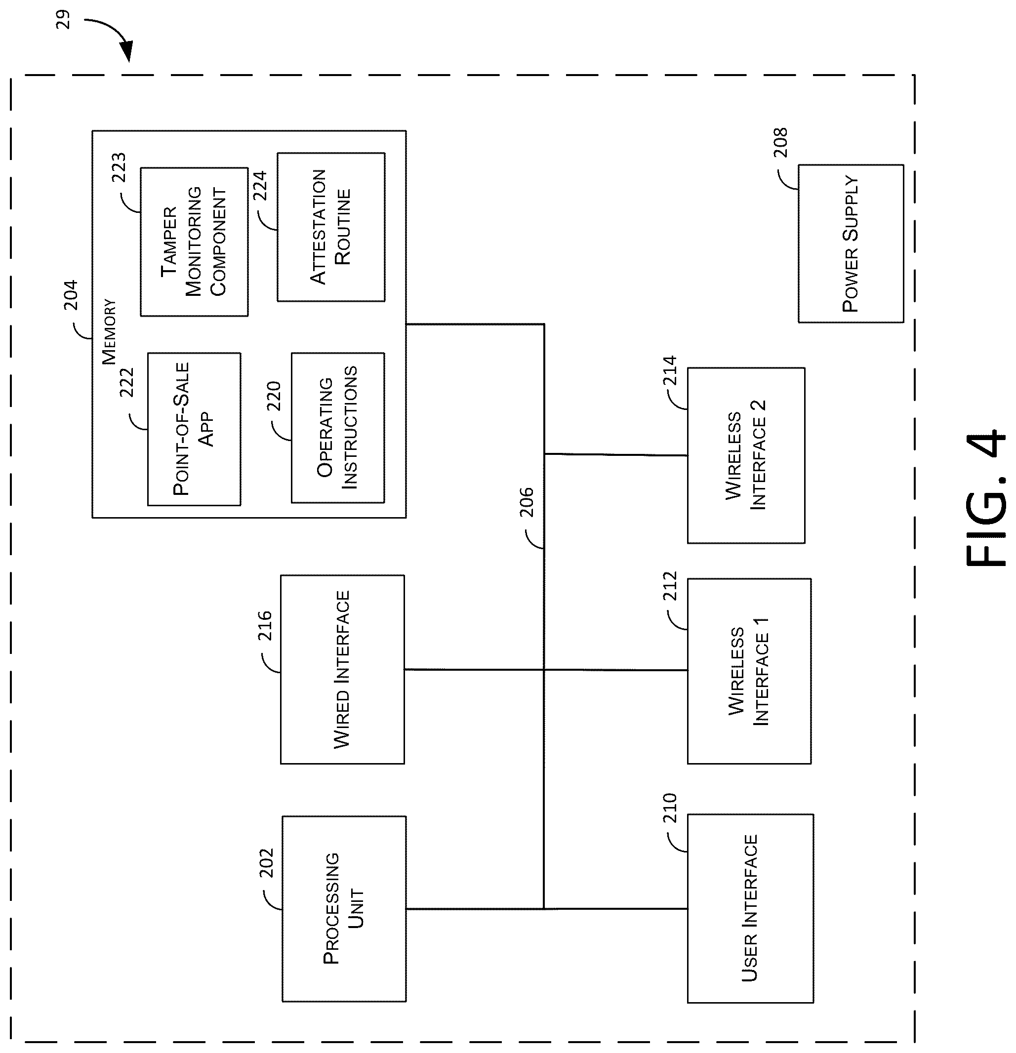Patent US12367501 Figure 6 – Logical validation of devices against fraud and tampering