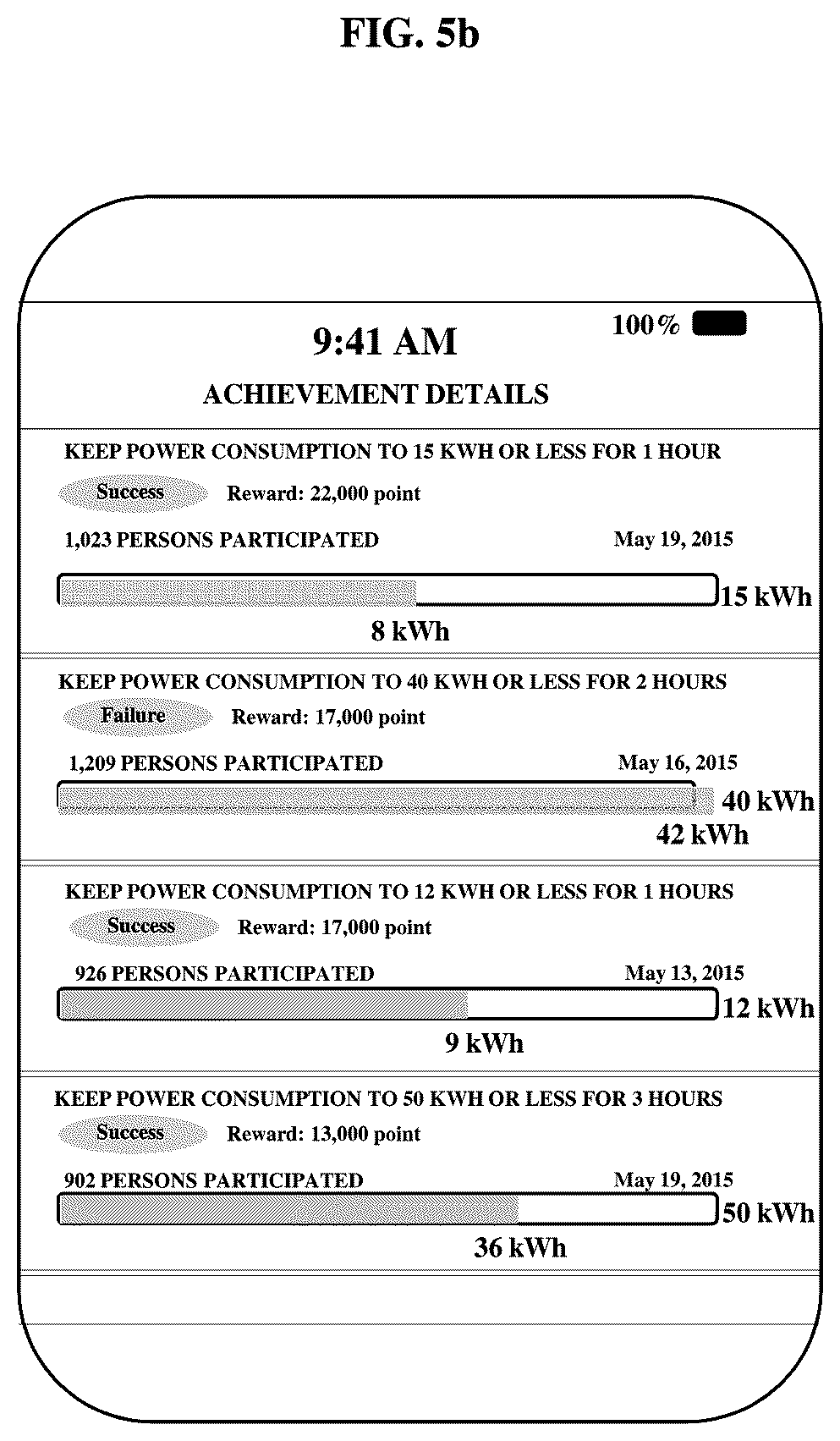 Patent US12367502 Figure 6 – Server, communicating device and system having function of managing power demand and method of managing power usage thereof