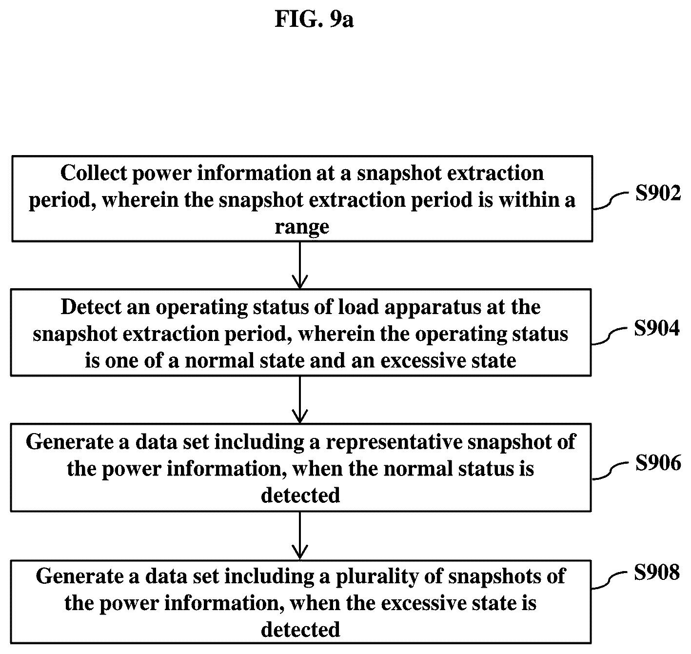 Patent US12367502 Figure 11 – Server, communicating device and system having function of managing power demand and method of managing power usage thereof