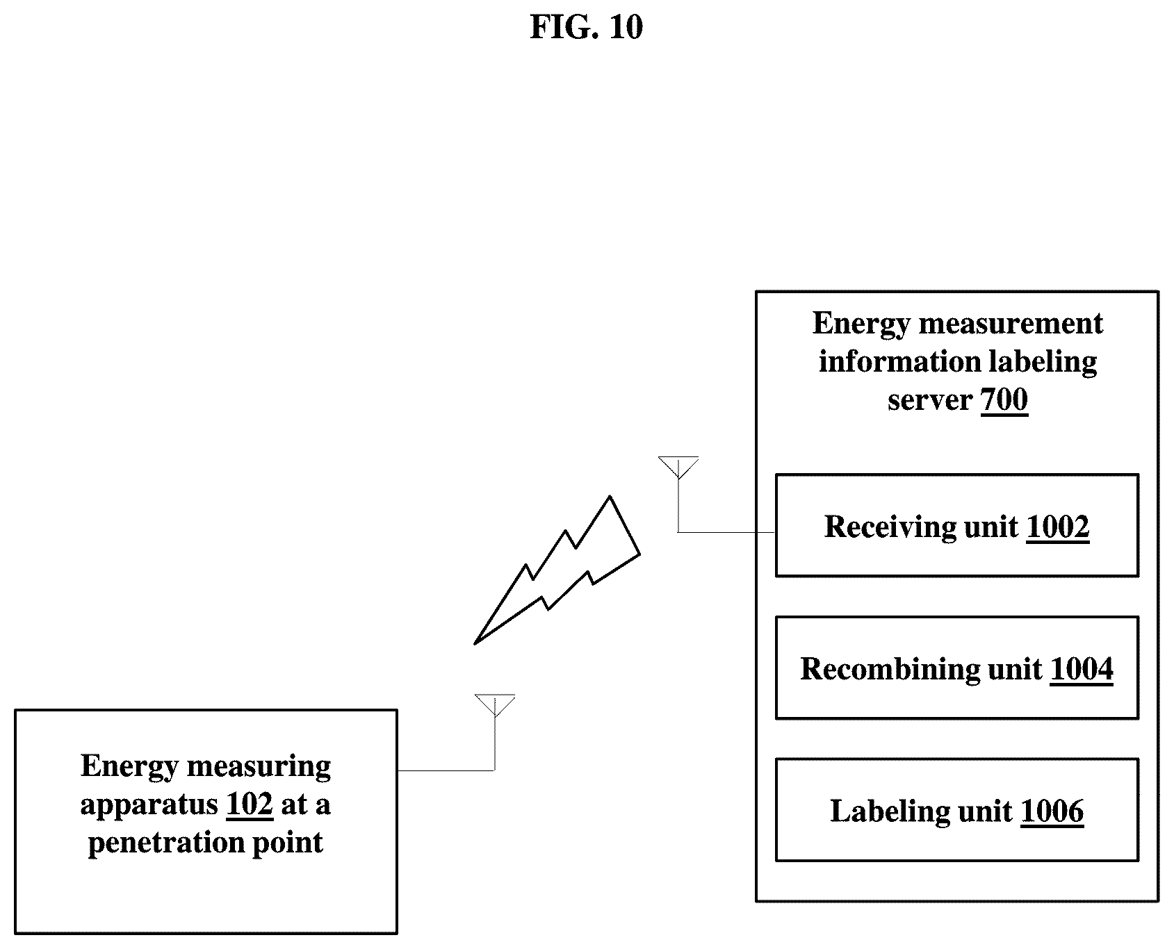 Patent US12367502 Figure 13 – Server, communicating device and system having function of managing power demand and method of managing power usage thereof