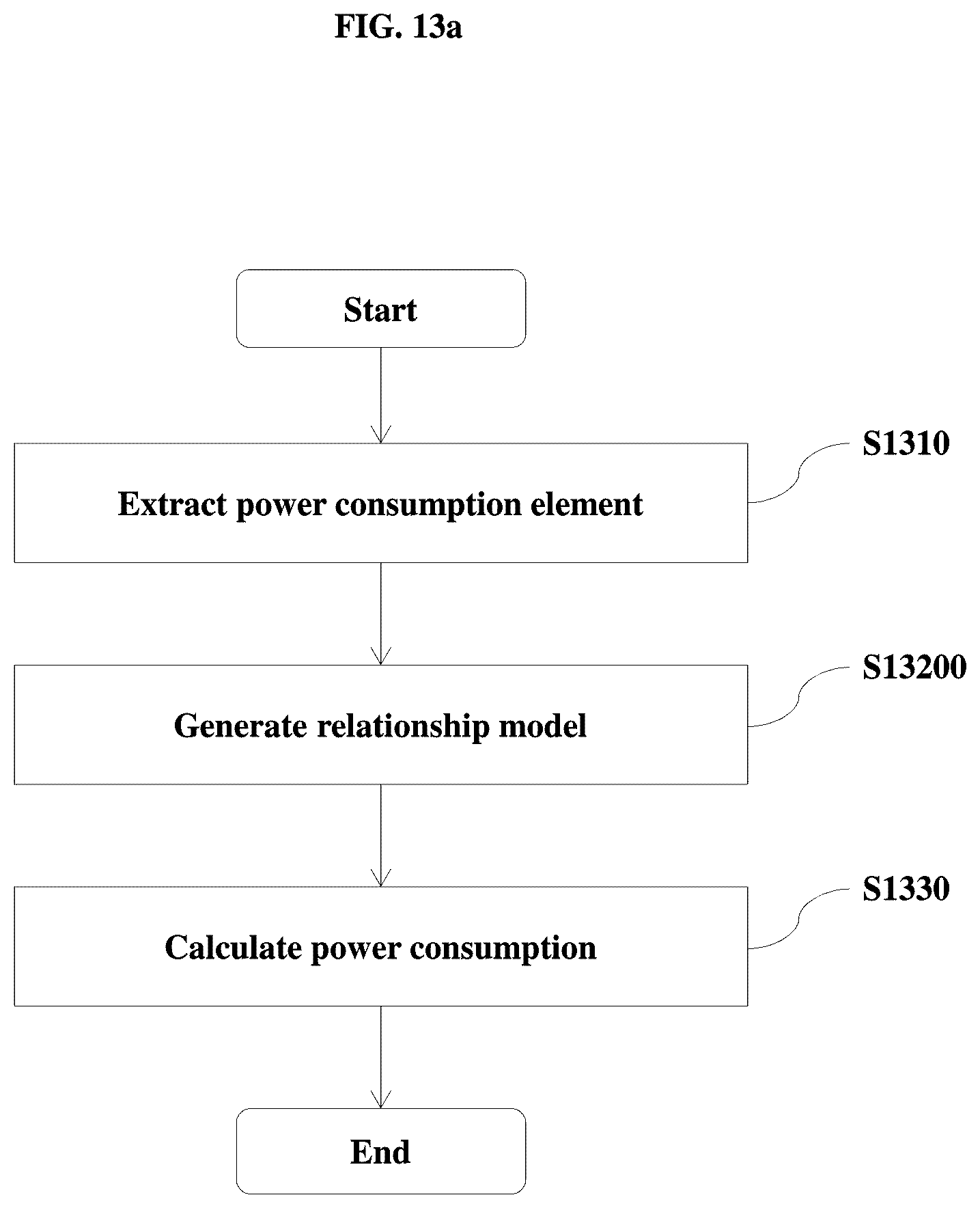 Patent US12367502 Figure 16 – Server, communicating device and system having function of managing power demand and method of managing power usage thereof