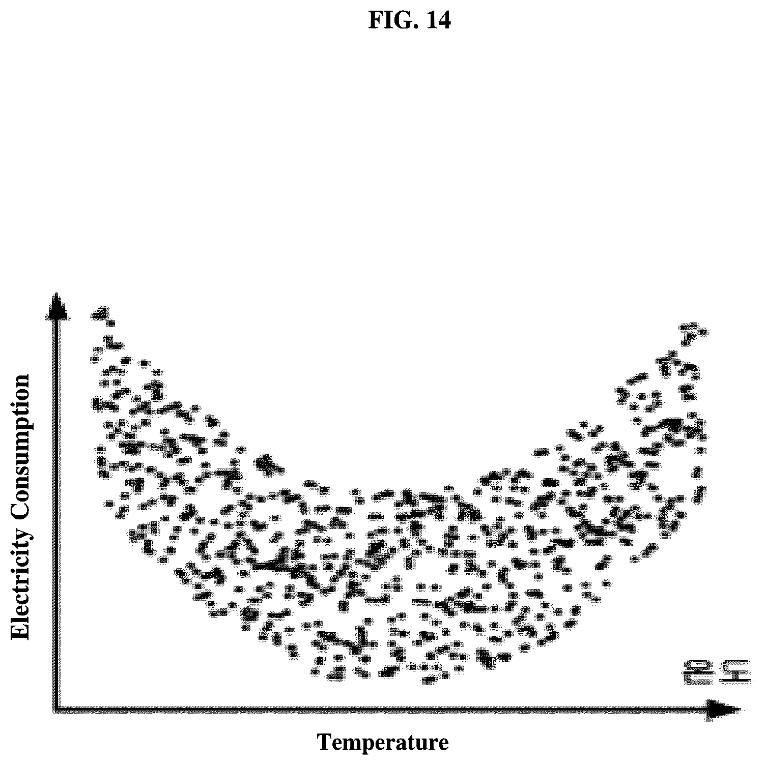 Patent US12367502 Figure 18 – Server, communicating device and system having function of managing power demand and method of managing power usage thereof