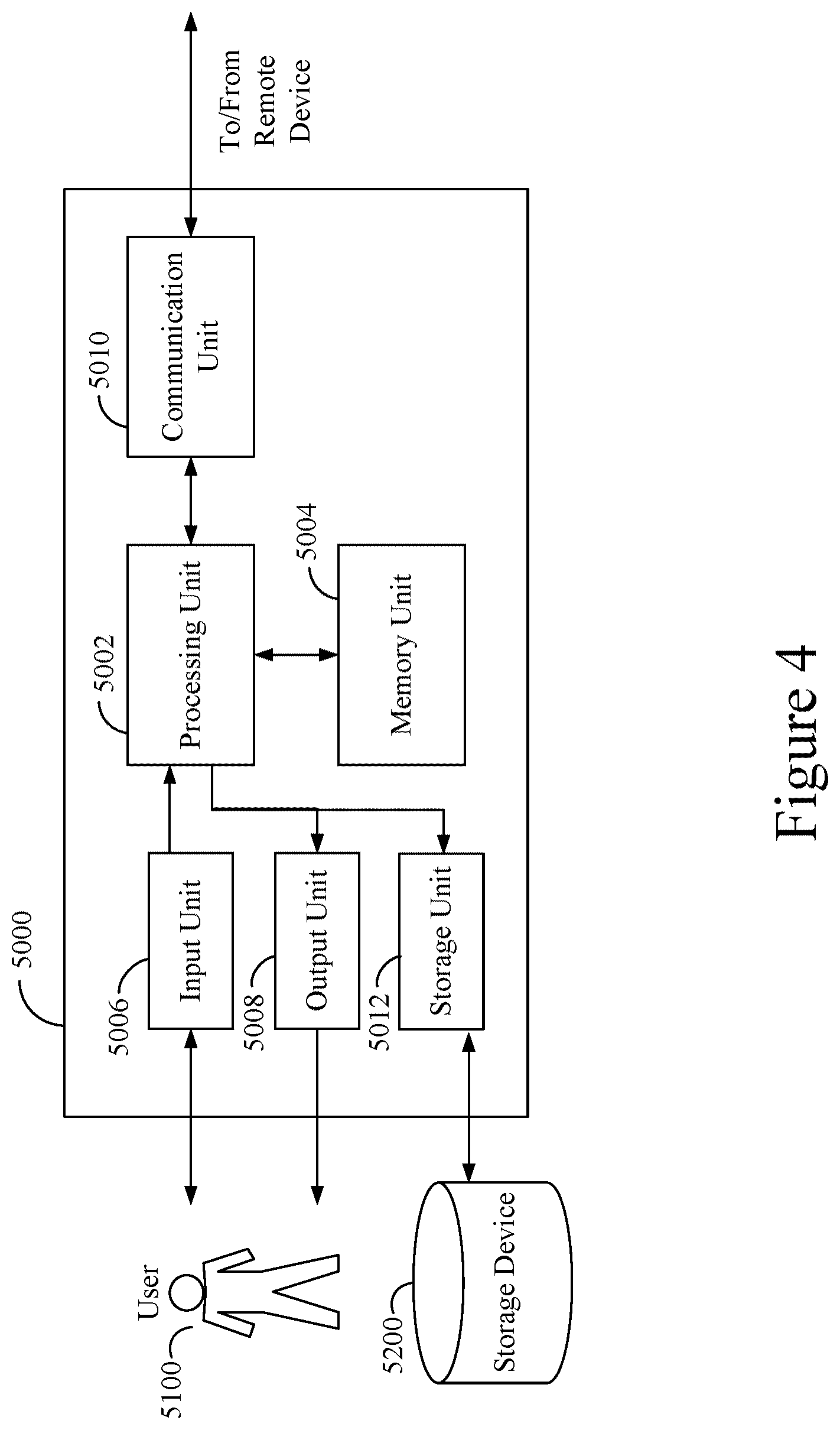 Patent US12367504 Figure 4 – Systems and methods for match evaluation based on change in telematics inferences via a telematics marketplace