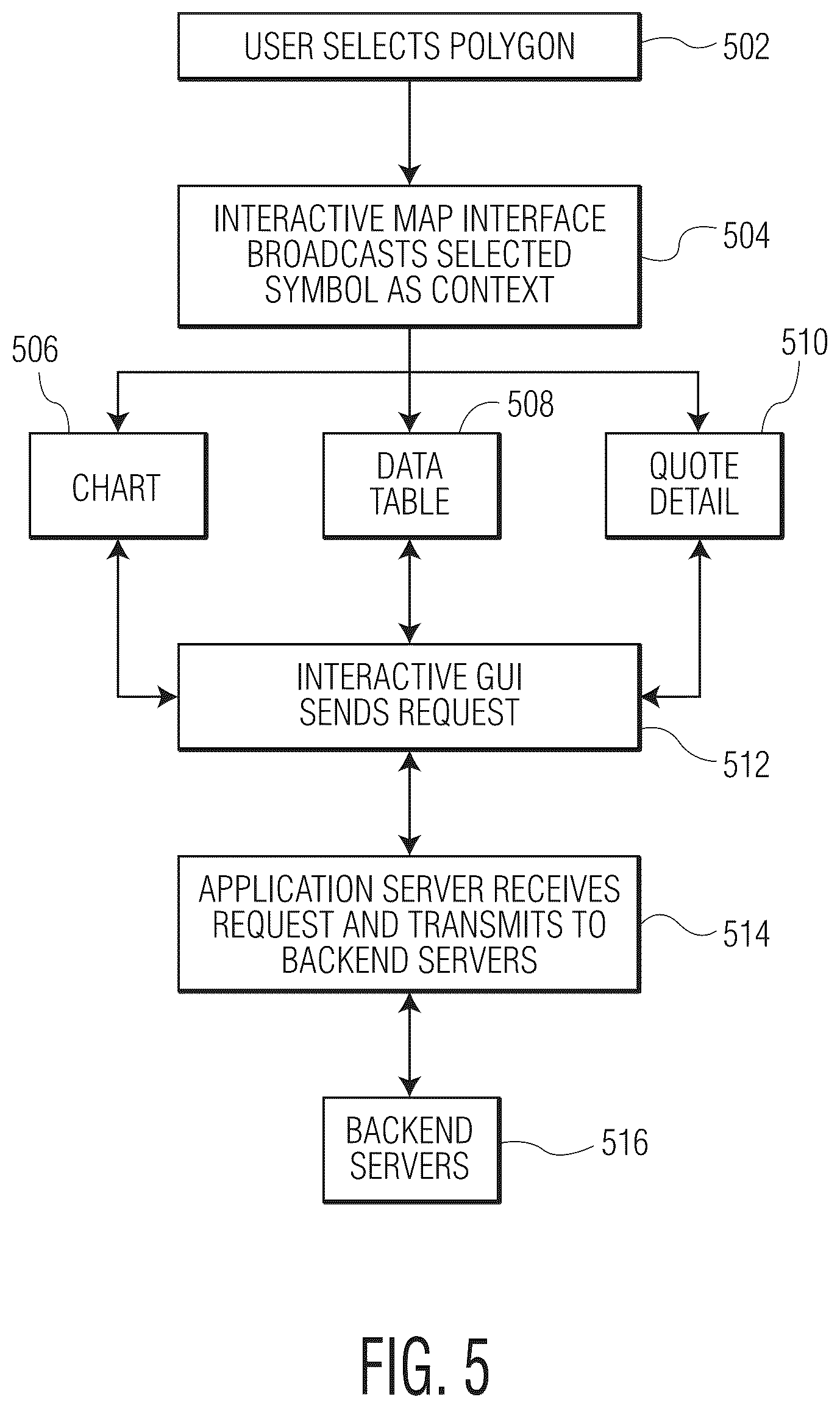 Patent US12367505 Figure 13 – Interactive map interface incorporating customizable geospatial data
