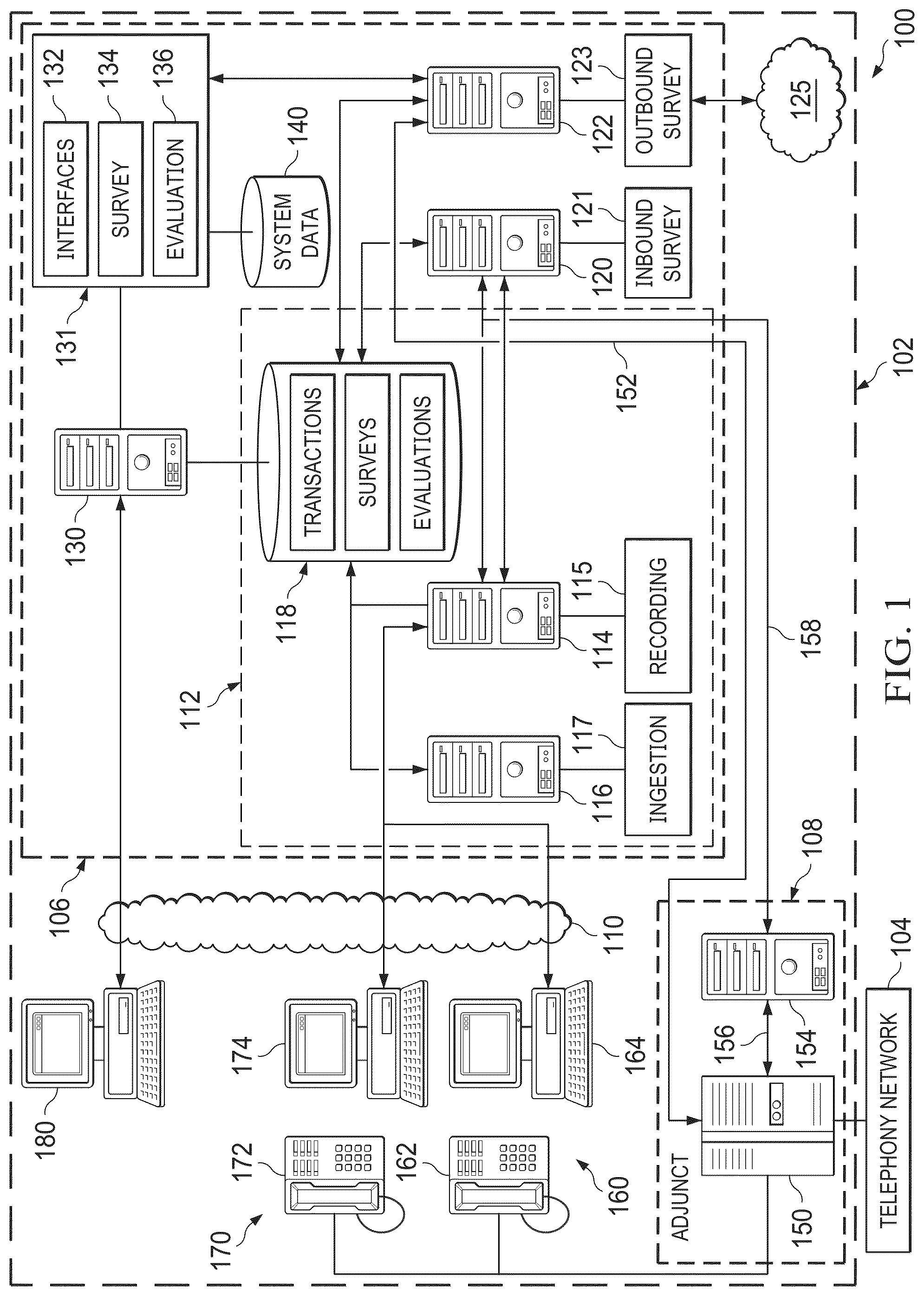 Patent US12367506 Figure 1 – Data processing systems and methods for controlling an automated survey system