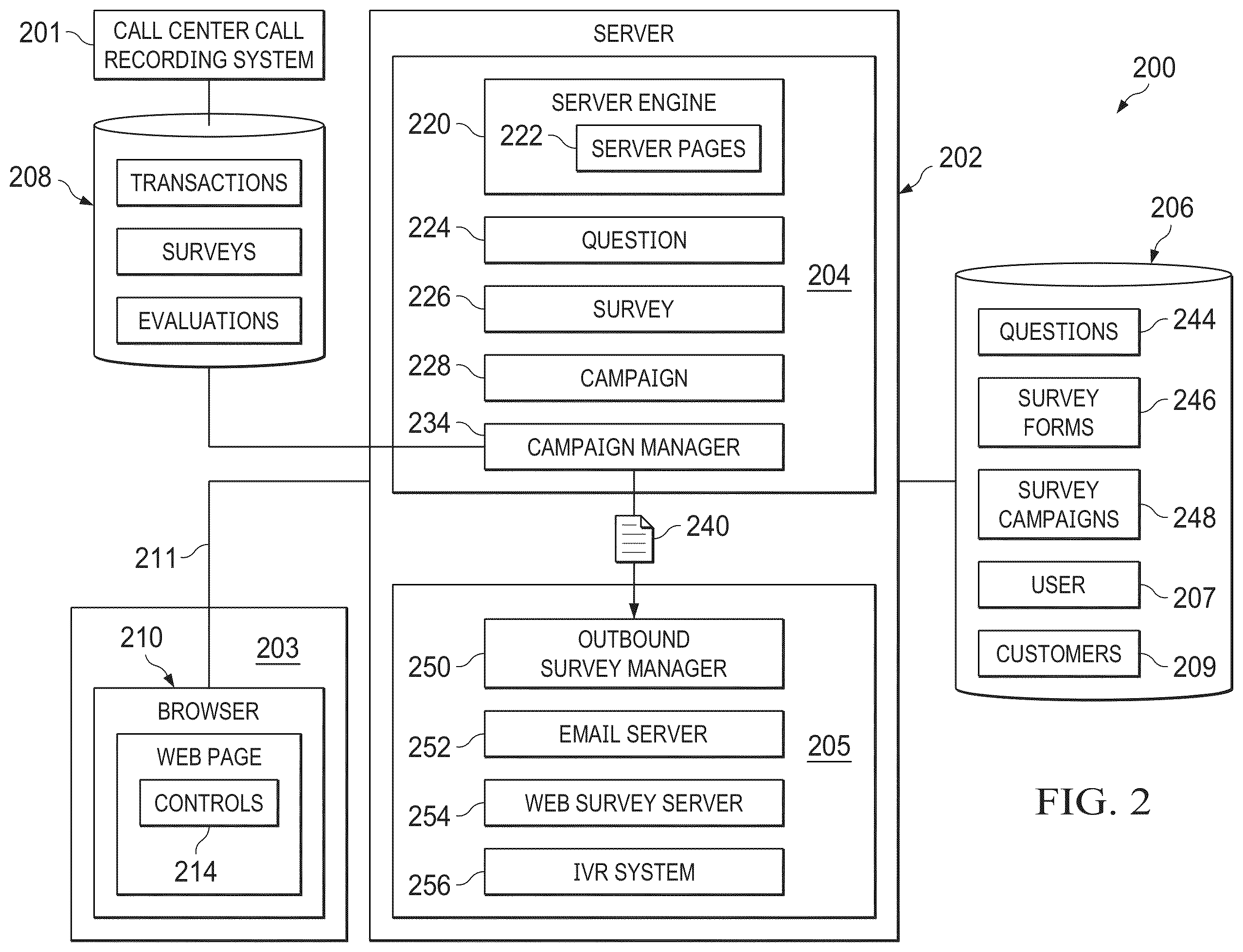 Patent US12367506 Figure 2 – Data processing systems and methods for controlling an automated survey system