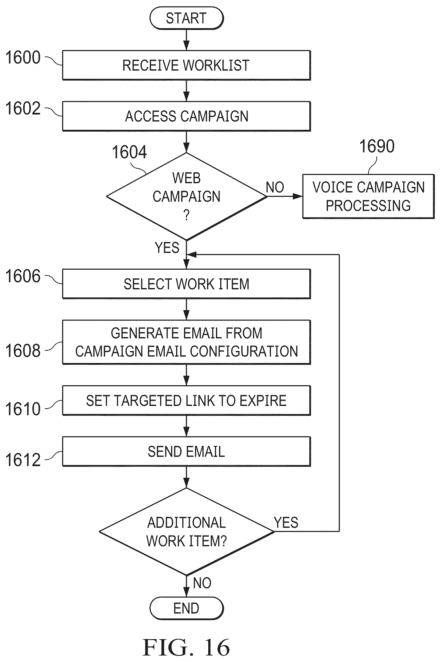 Patent US12367506 Figure 16 – Data processing systems and methods for controlling an automated survey system