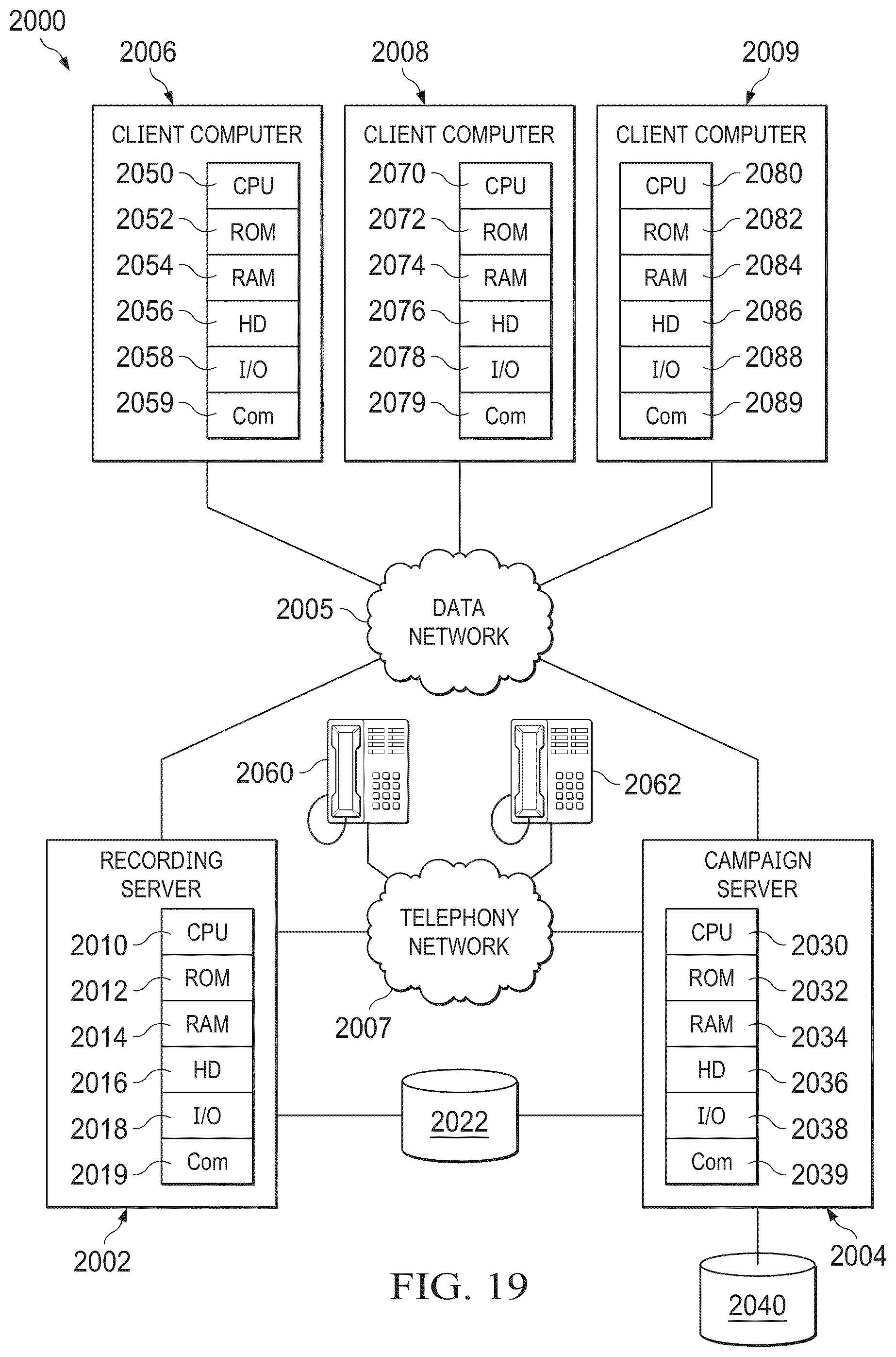 Patent US12367506 Figure 19 – Data processing systems and methods for controlling an automated survey system