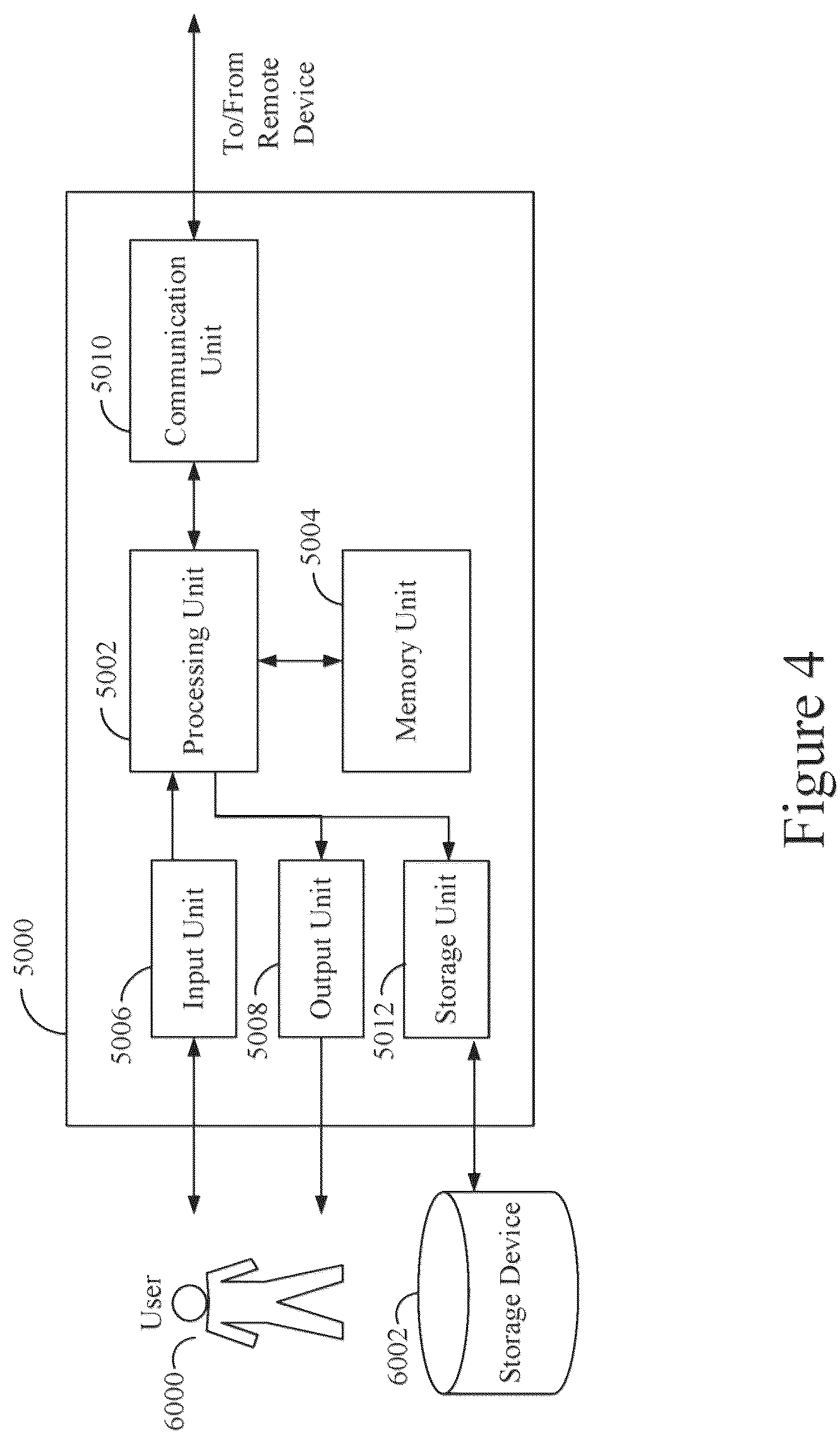 Patent US12367507 Figure 4 – Systems and methods for managing vehicle operator profiles based on universal telematics inferences via a telematics marketplace