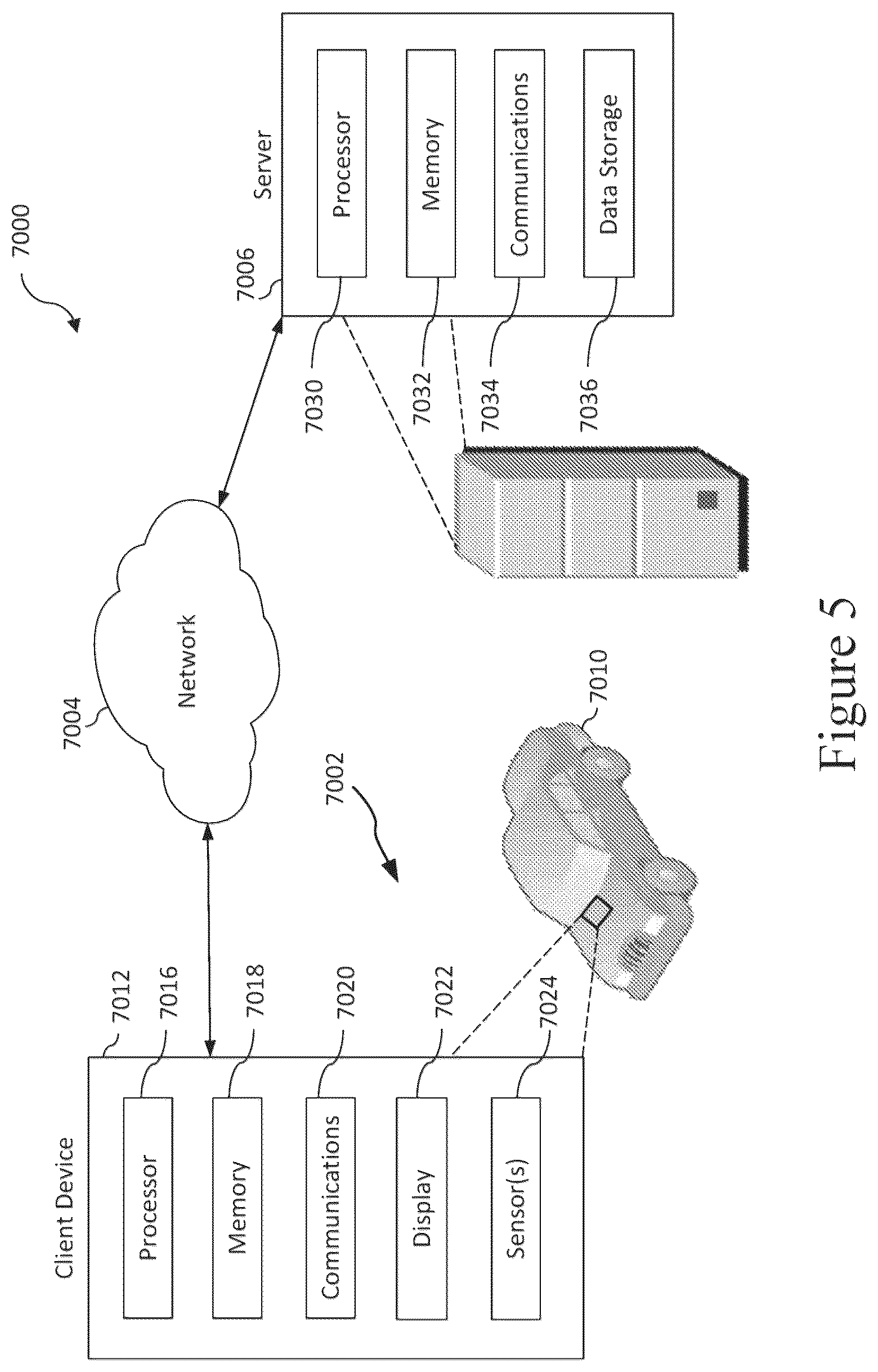 Patent US12367507 Figure 5 – Systems and methods for managing vehicle operator profiles based on universal telematics inferences via a telematics marketplace