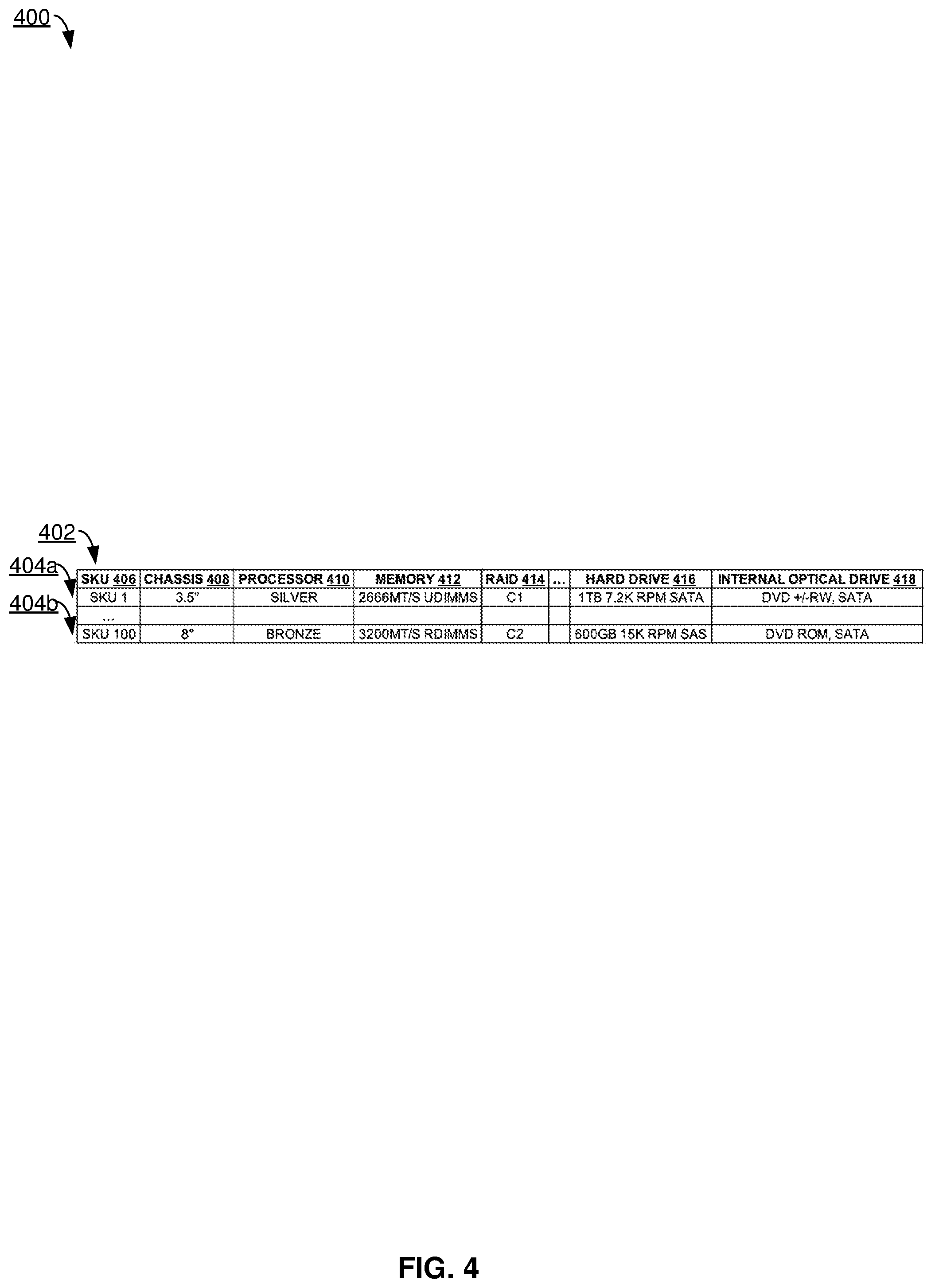 Patent US12367508 Figure 4 – Anomaly detection for services pricing