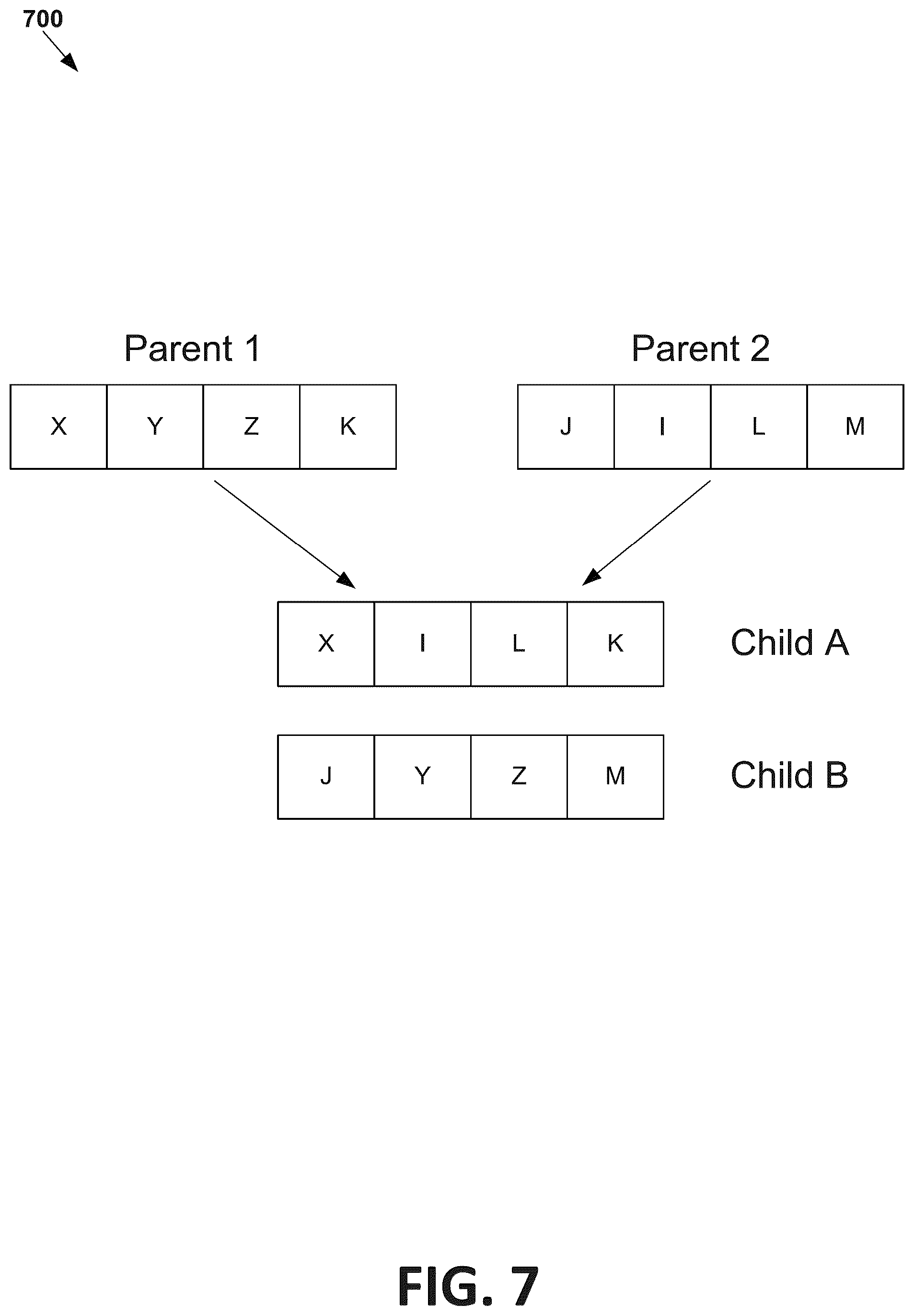 Patent US12367509 Figure 7 – Markup optimization