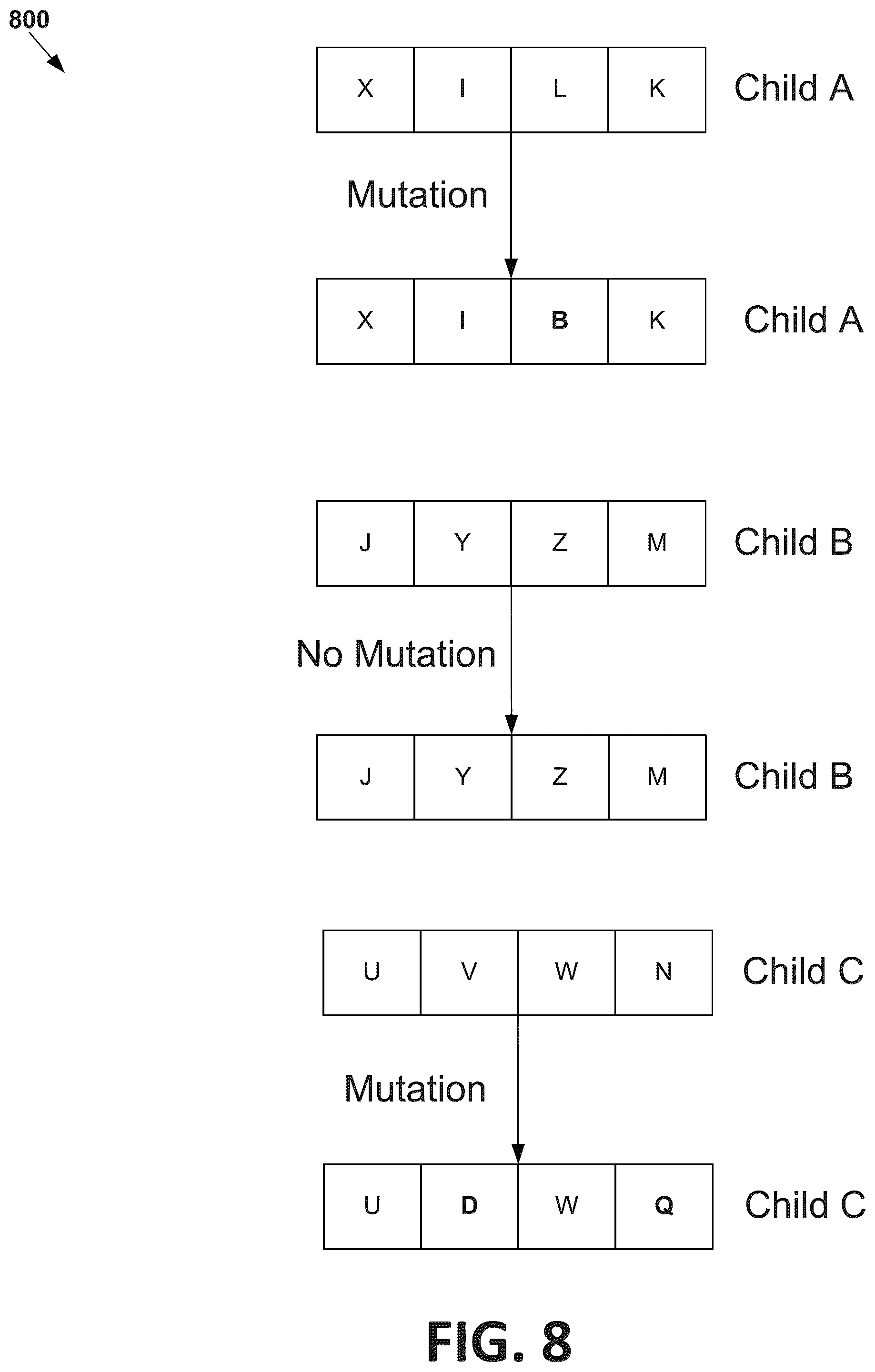 Patent US12367509 Figure 8 – Markup optimization