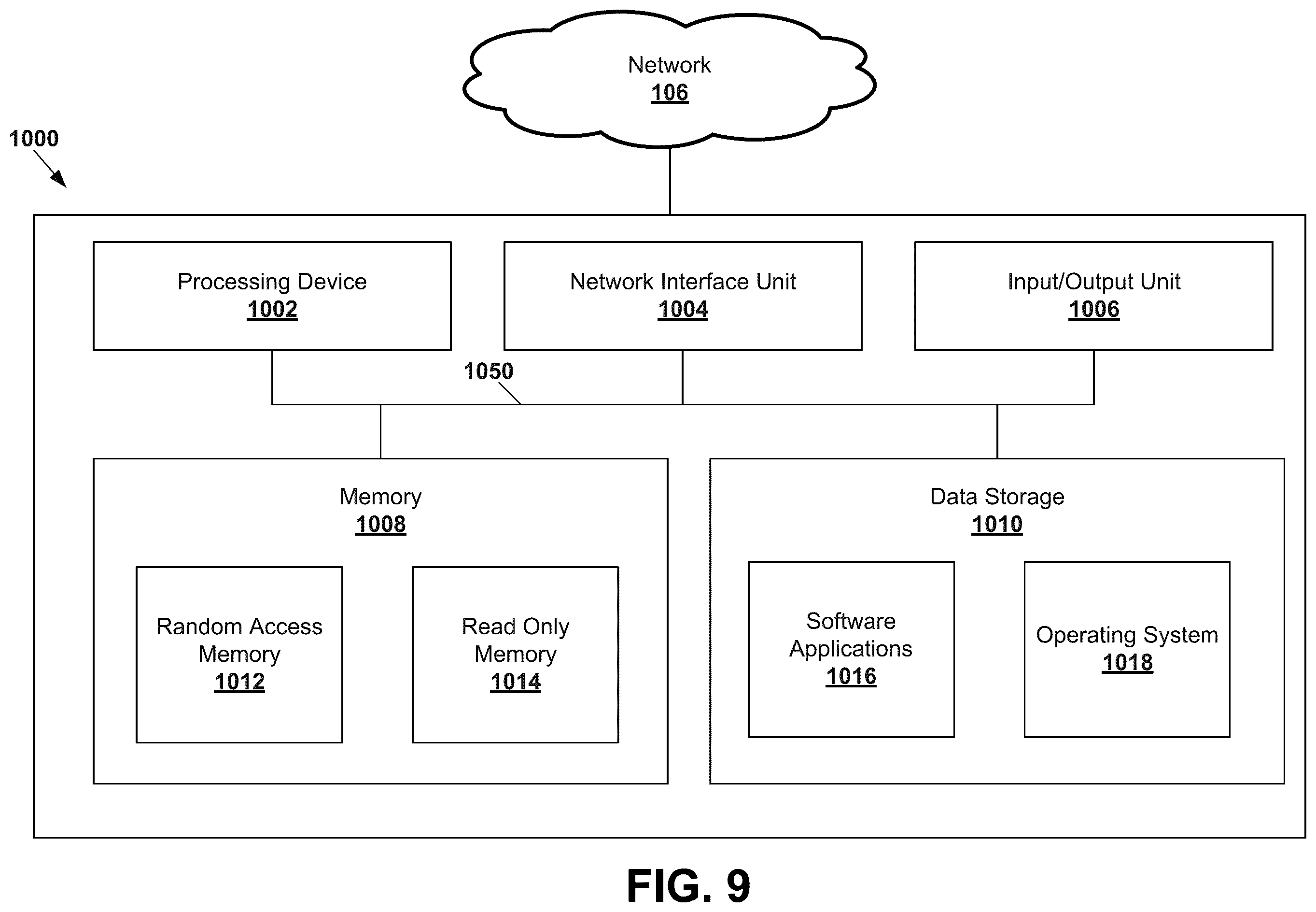 Patent US12367509 Figure 9 – Markup optimization