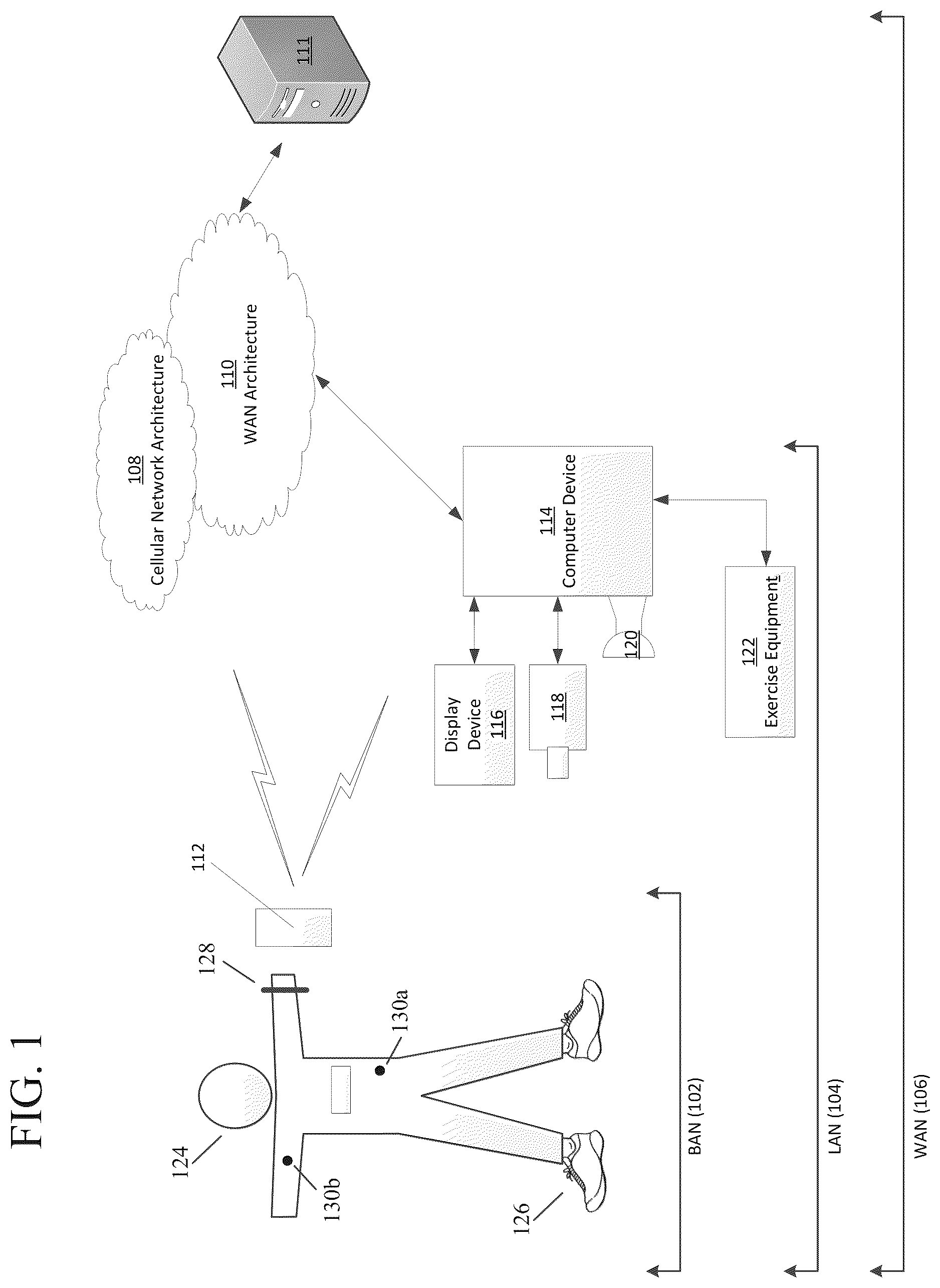 Patent US12367510 Figure 1 – Multi-factor authentication and post-authentication processing system
