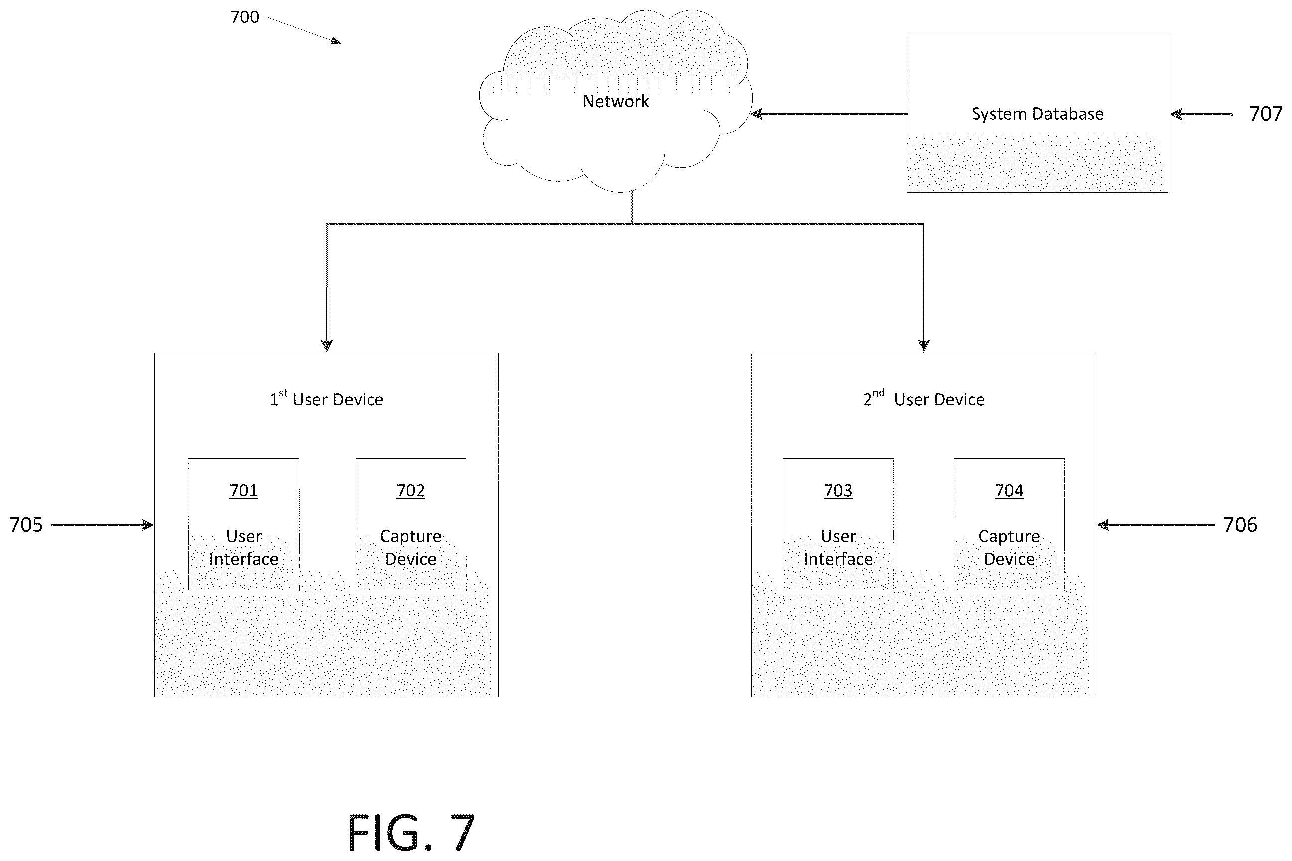 Patent US12367510 Figure 7 – Multi-factor authentication and post-authentication processing system