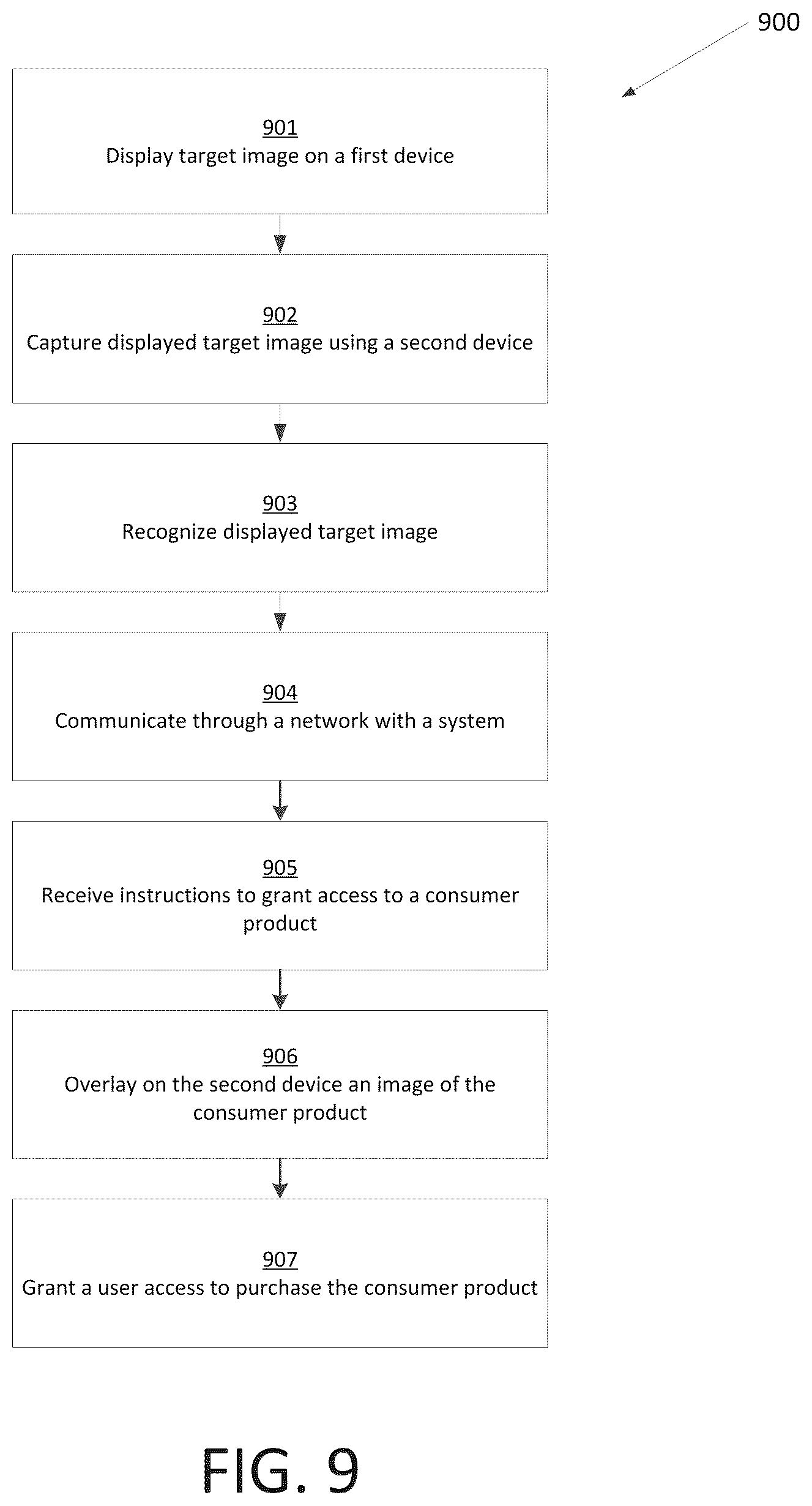 Patent US12367510 Figure 9 – Multi-factor authentication and post-authentication processing system