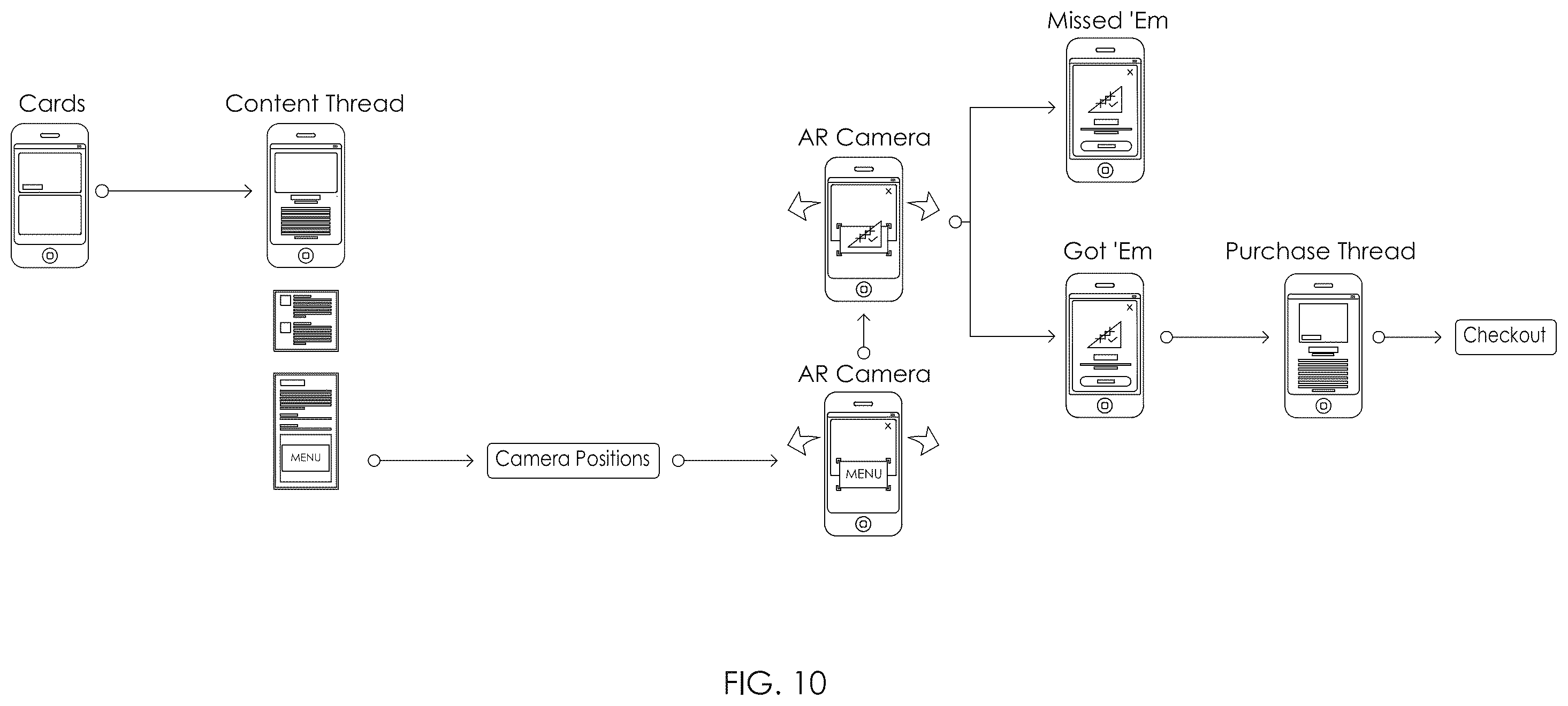 Patent US12367510 Figure 10 – Multi-factor authentication and post-authentication processing system