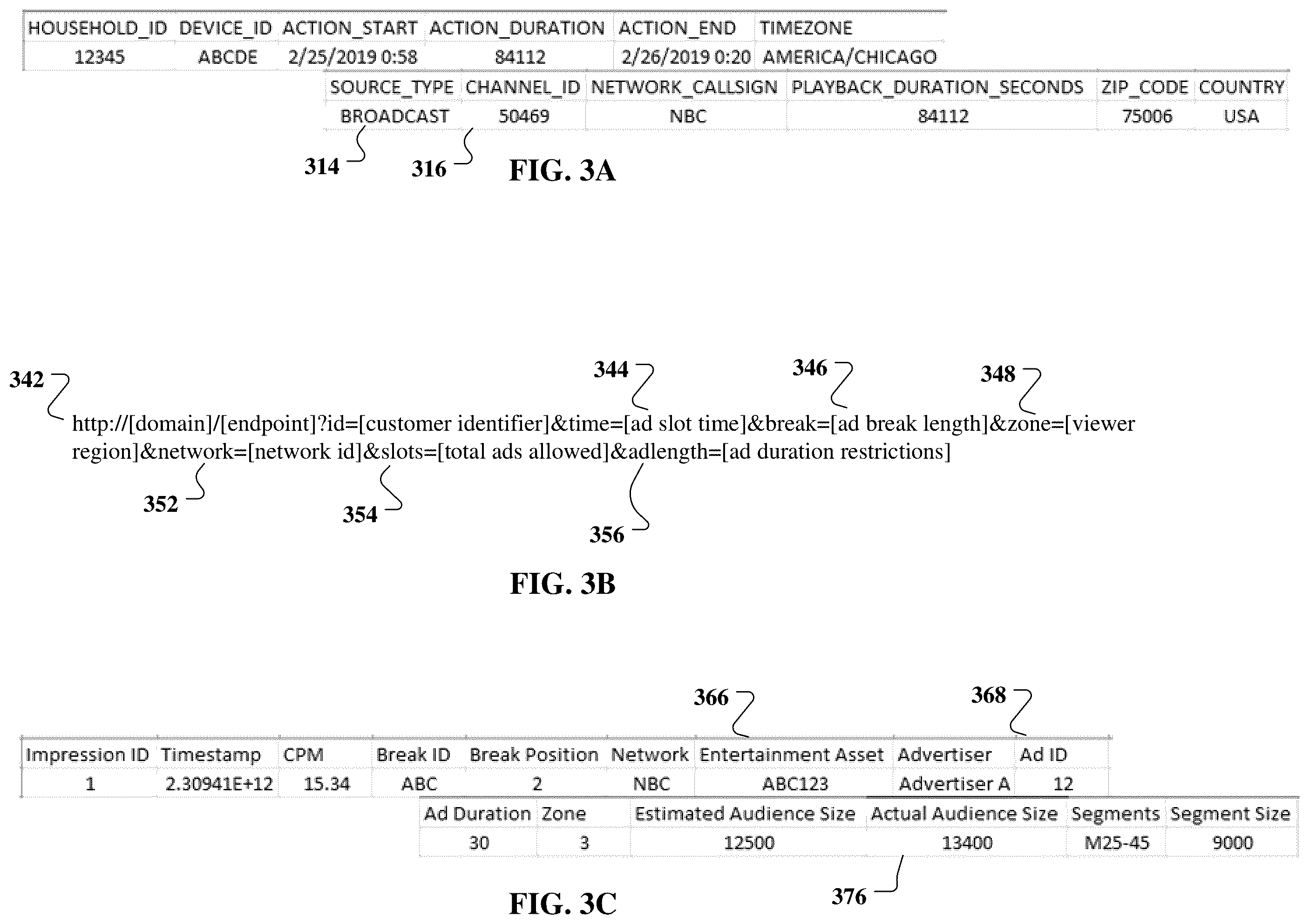 Patent US12367511 Figure 3 – Programmatic ingestion and zoned cable delivery of linear TV in ad auction environments