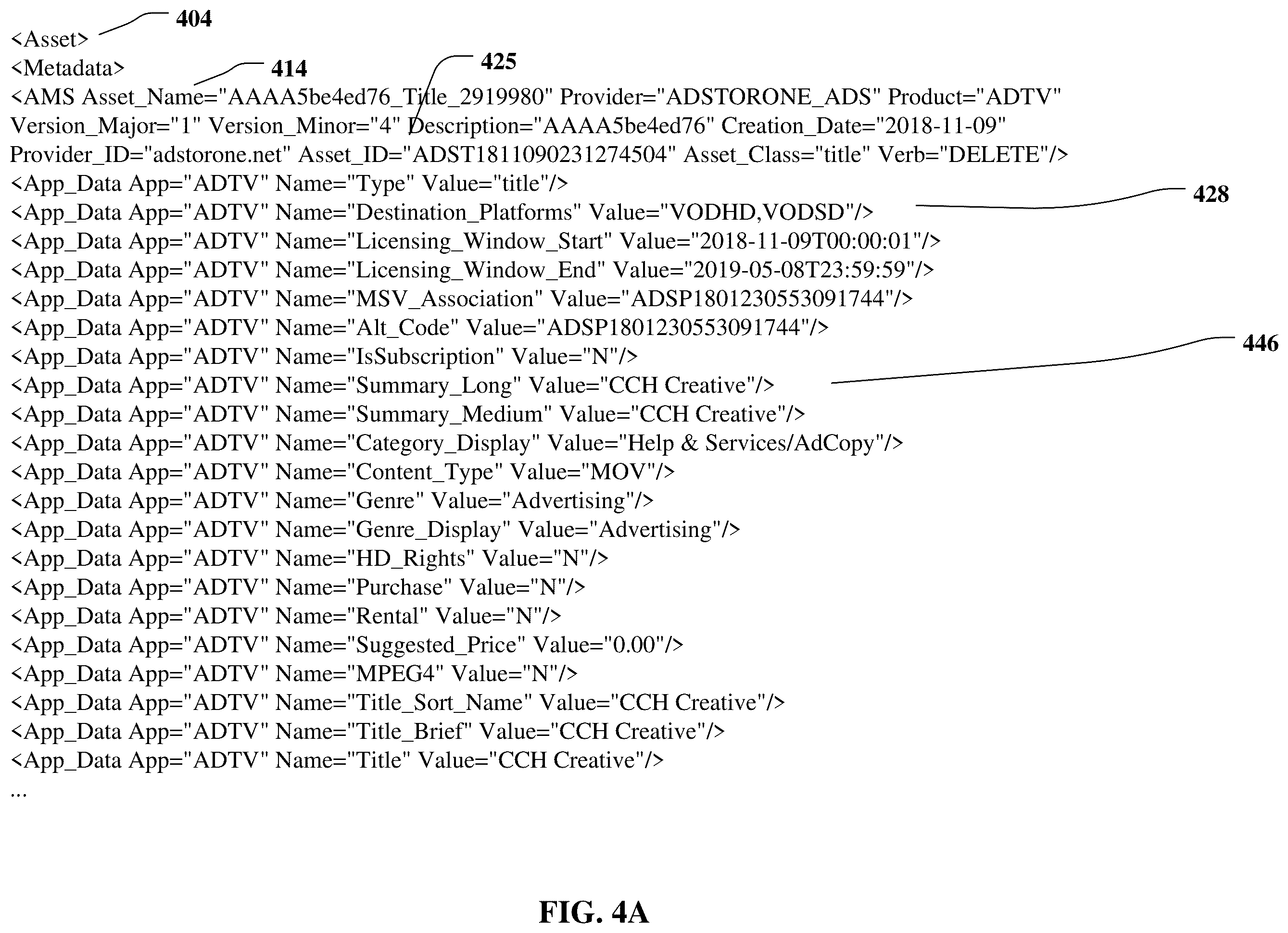 Patent US12367511 Figure 4 – Programmatic ingestion and zoned cable delivery of linear TV in ad auction environments