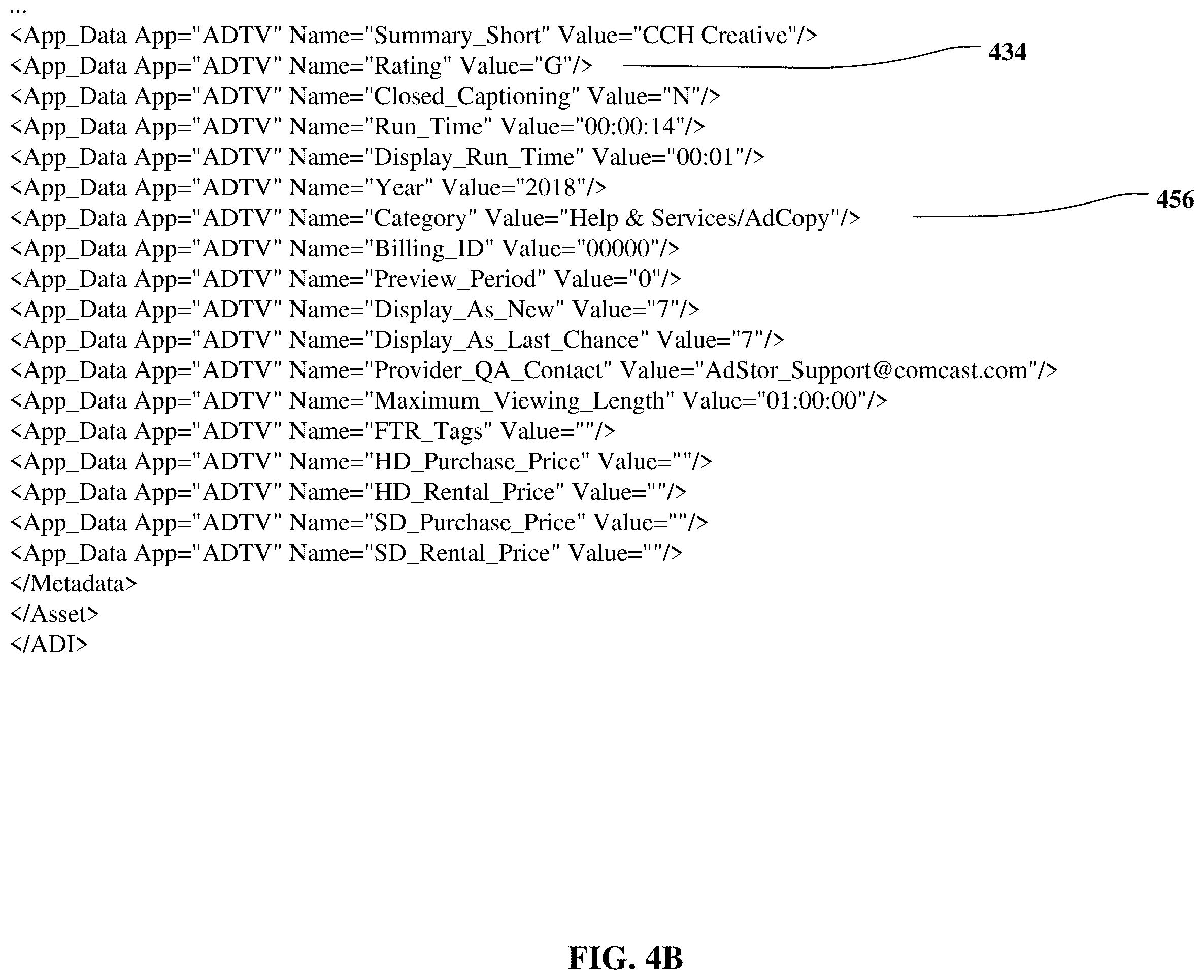 Patent US12367511 Figure 5 – Programmatic ingestion and zoned cable delivery of linear TV in ad auction environments