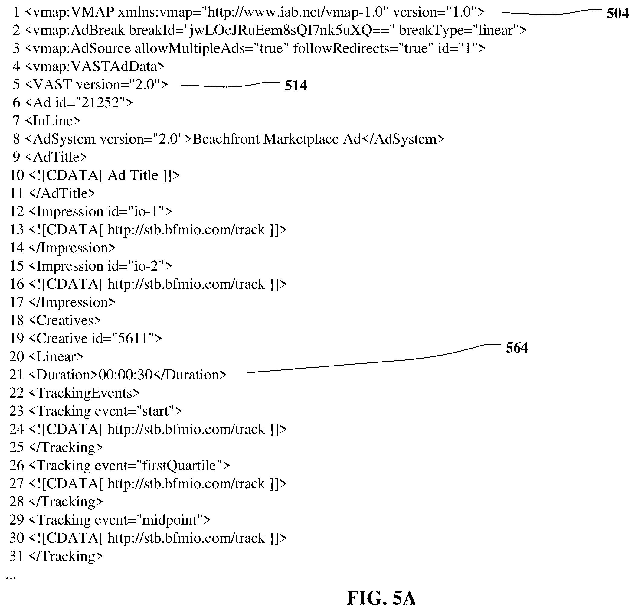 Patent US12367511 Figure 6 – Programmatic ingestion and zoned cable delivery of linear TV in ad auction environments