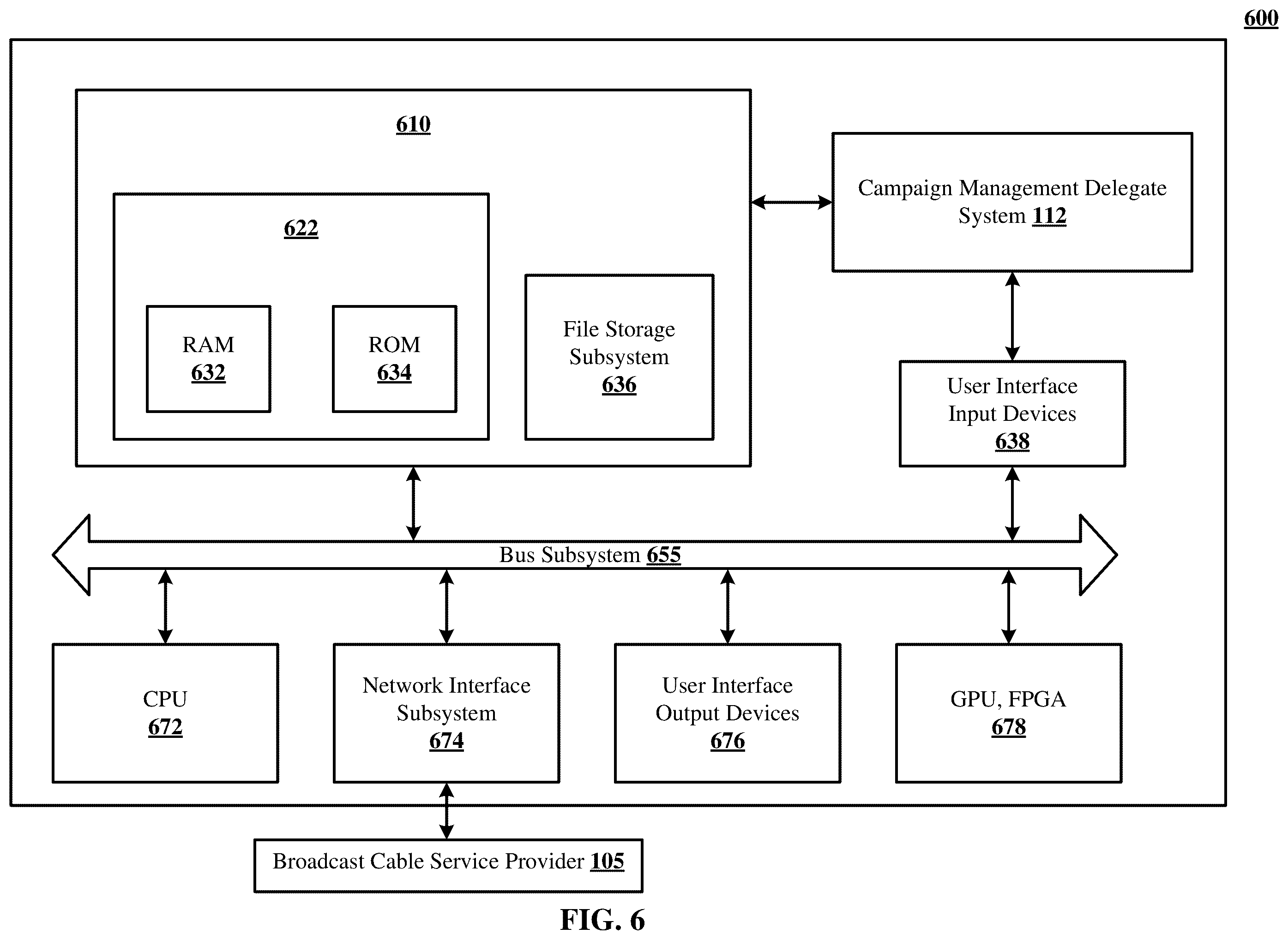 Patent US12367511 Figure 11 – Programmatic ingestion and zoned cable delivery of linear TV in ad auction environments