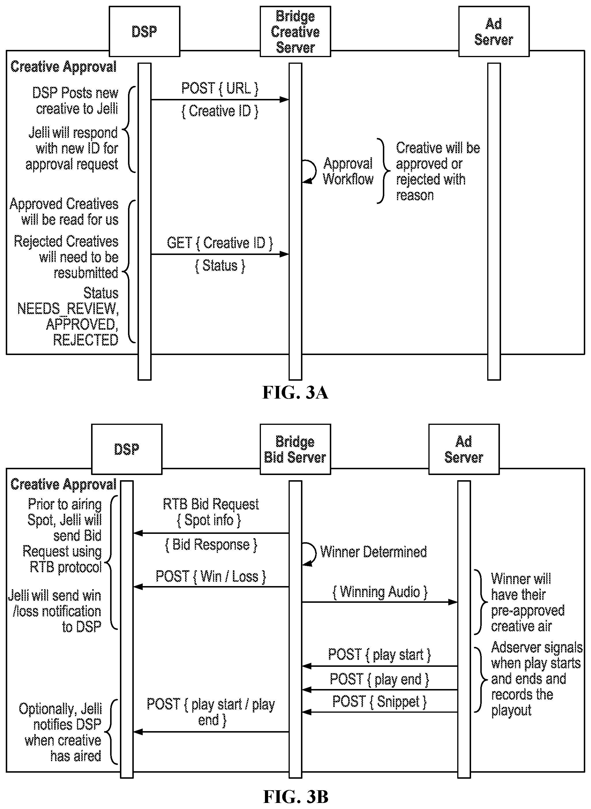 Patent US12367512 Figure 4 – Exposing demand side platforms mechanism for broadcast radio