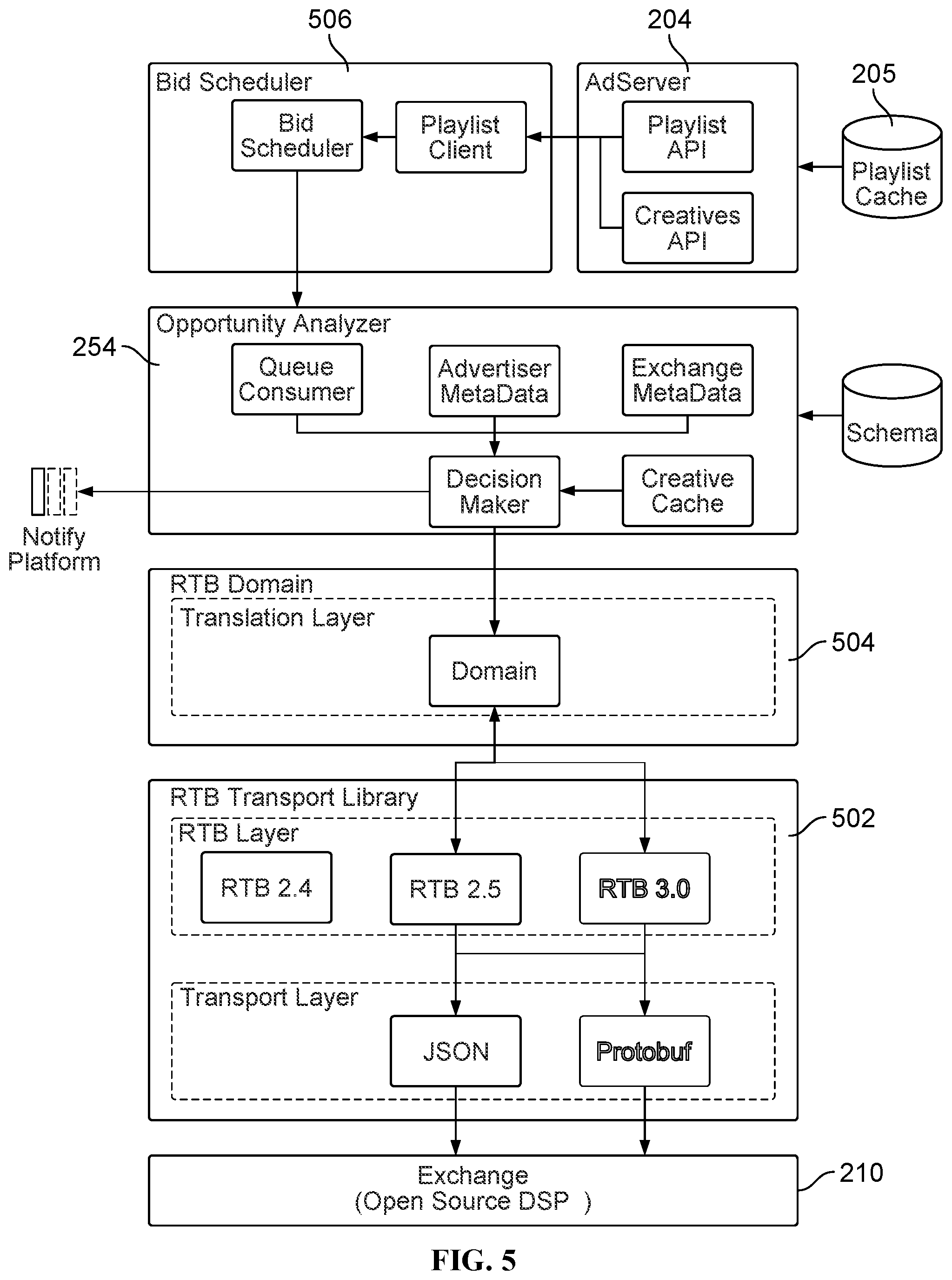 Patent US12367512 Figure 6 – Exposing demand side platforms mechanism for broadcast radio