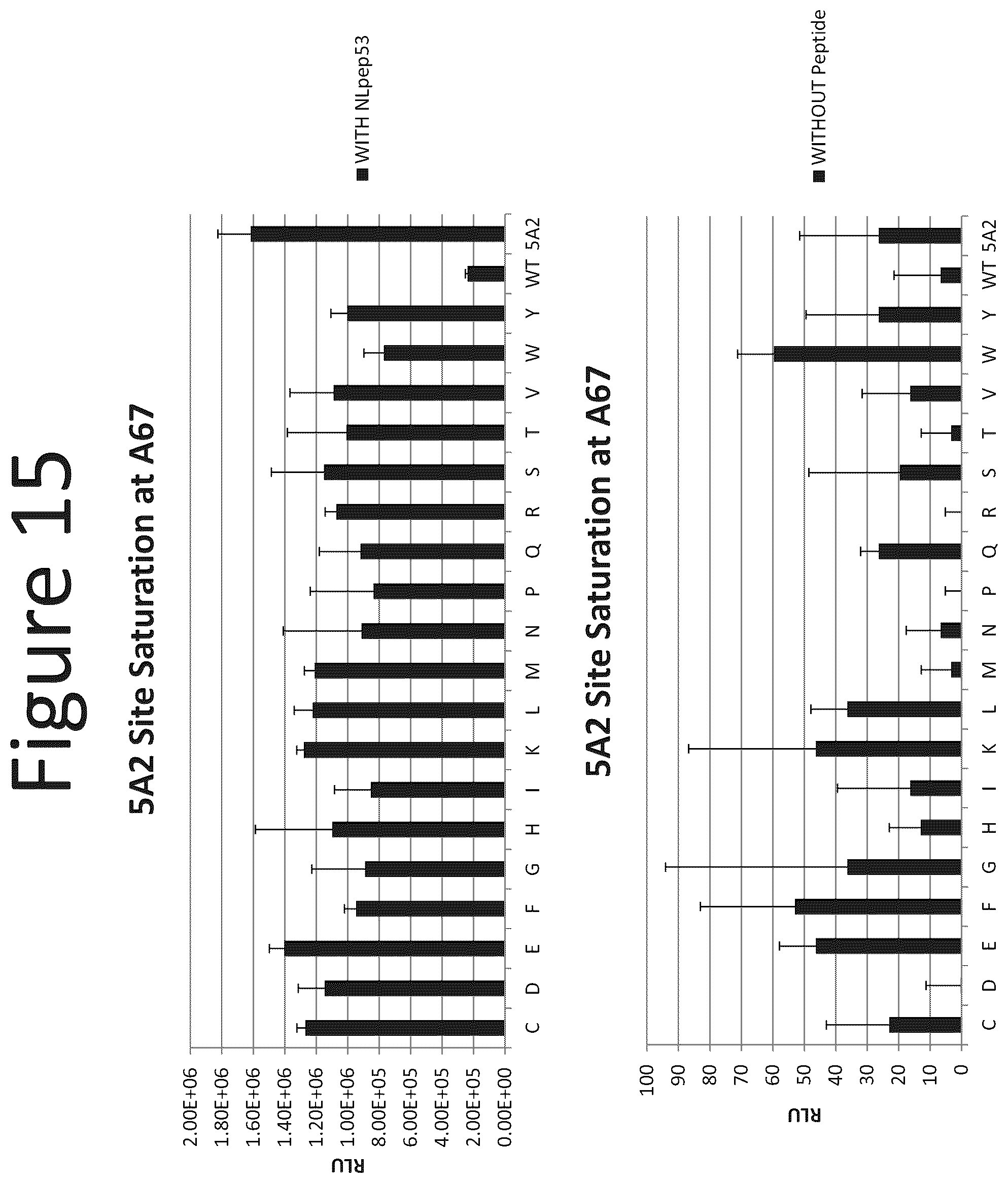 Patent US12367513 Figure 15 – Activation of bioluminescence by structural complementation