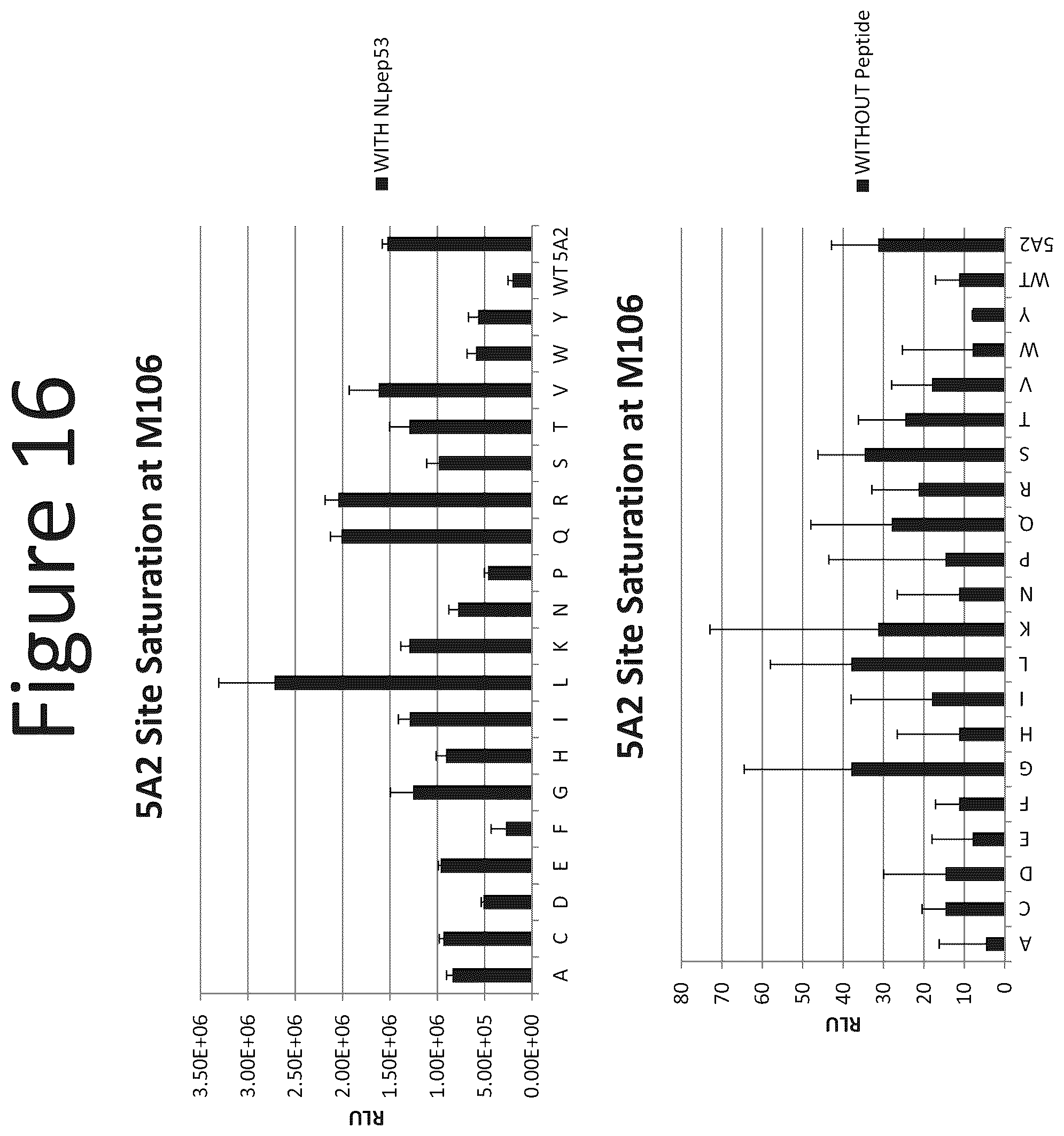 Patent US12367513 Figure 16 – Activation of bioluminescence by structural complementation
