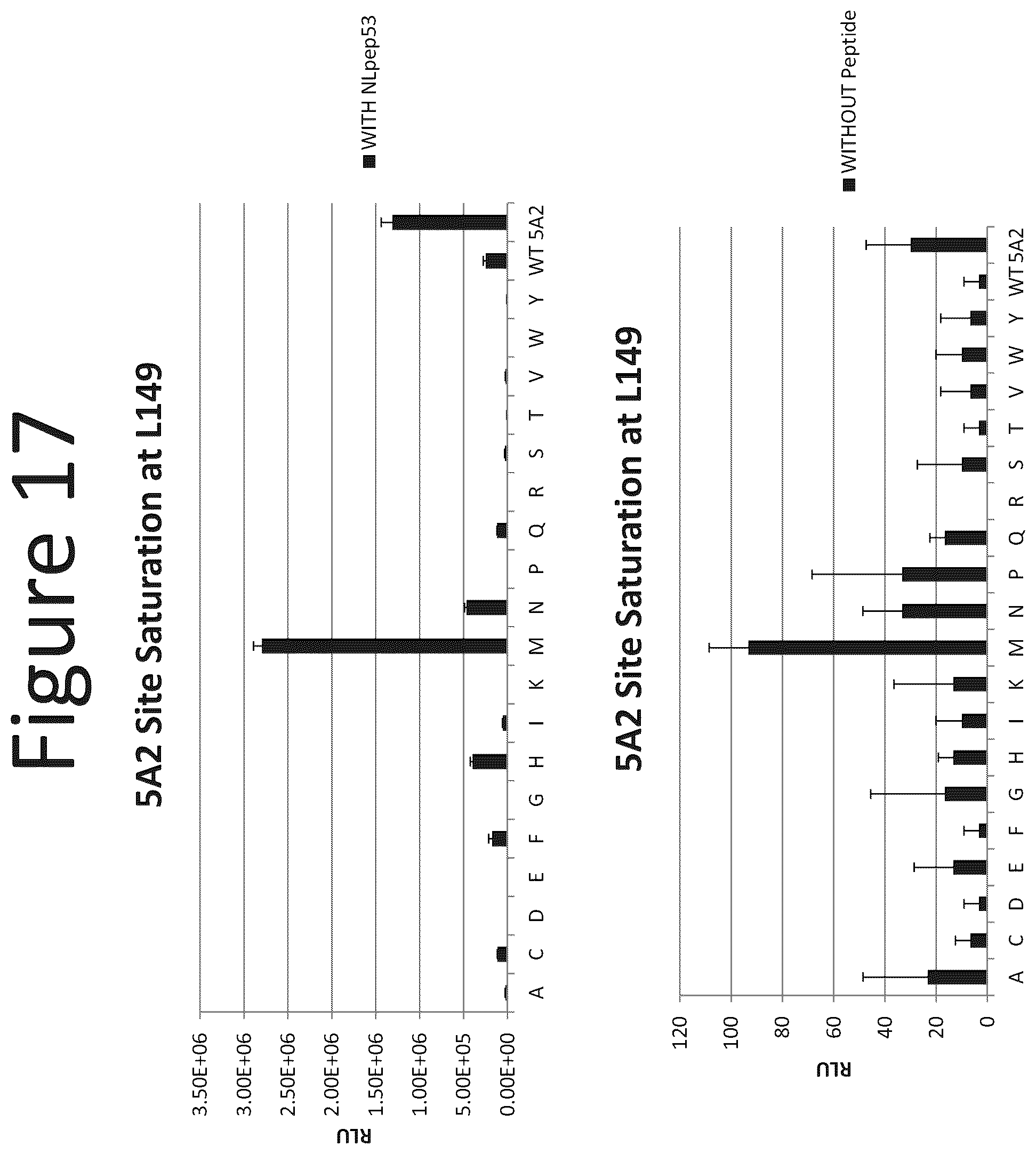 Patent US12367513 Figure 17 – Activation of bioluminescence by structural complementation