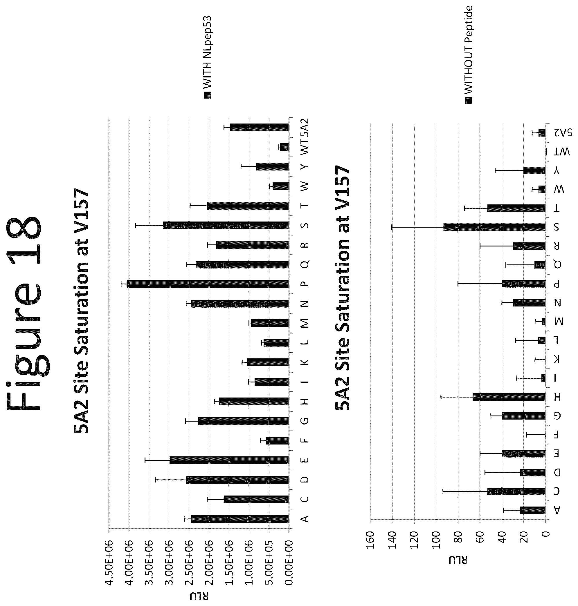 Patent US12367513 Figure 18 – Activation of bioluminescence by structural complementation