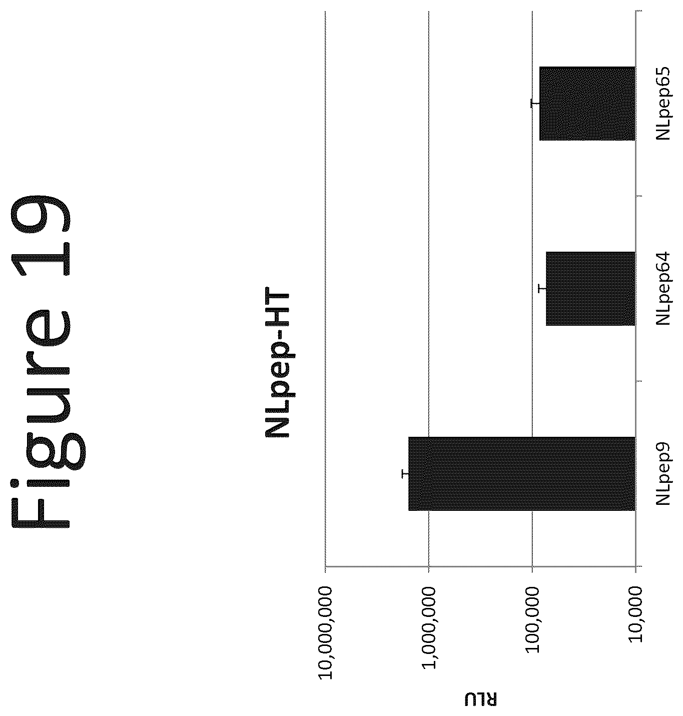 Patent US12367513 Figure 19 – Activation of bioluminescence by structural complementation