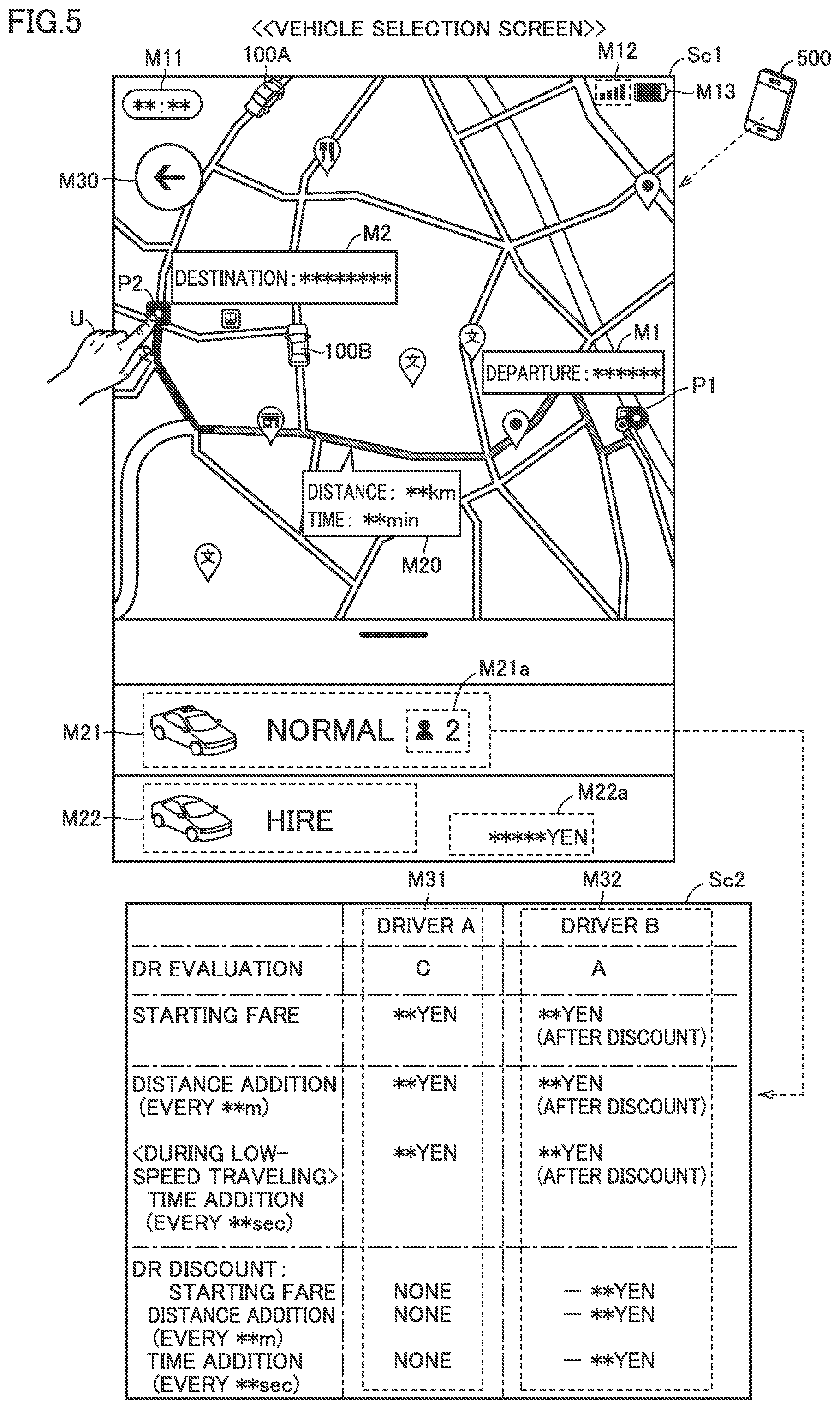 Patent US12367514 Figure 5 – Taxi vehicle management method and taxi vehicle management system