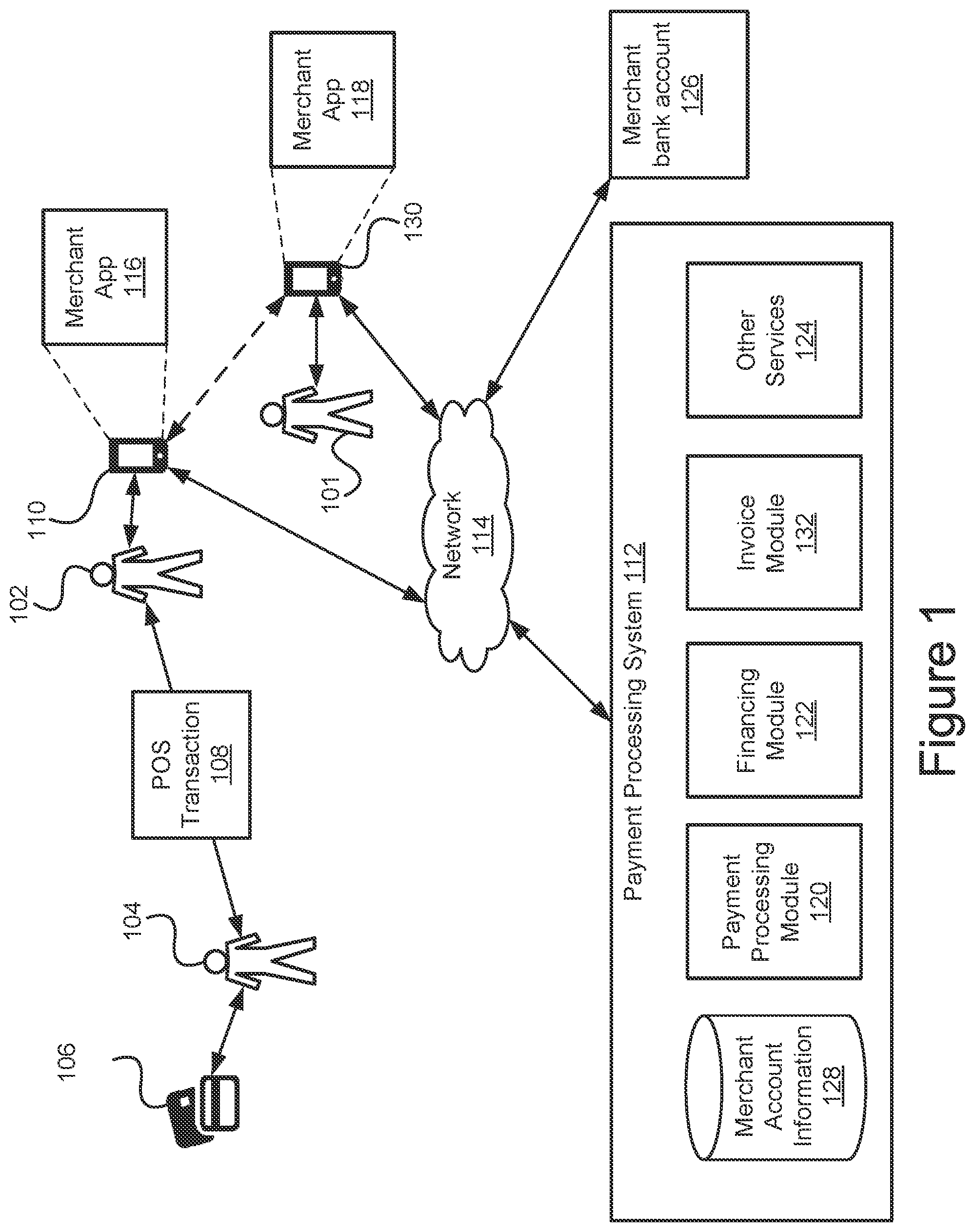 Patent US12367515 Figure 1 – Facilitating payments for users