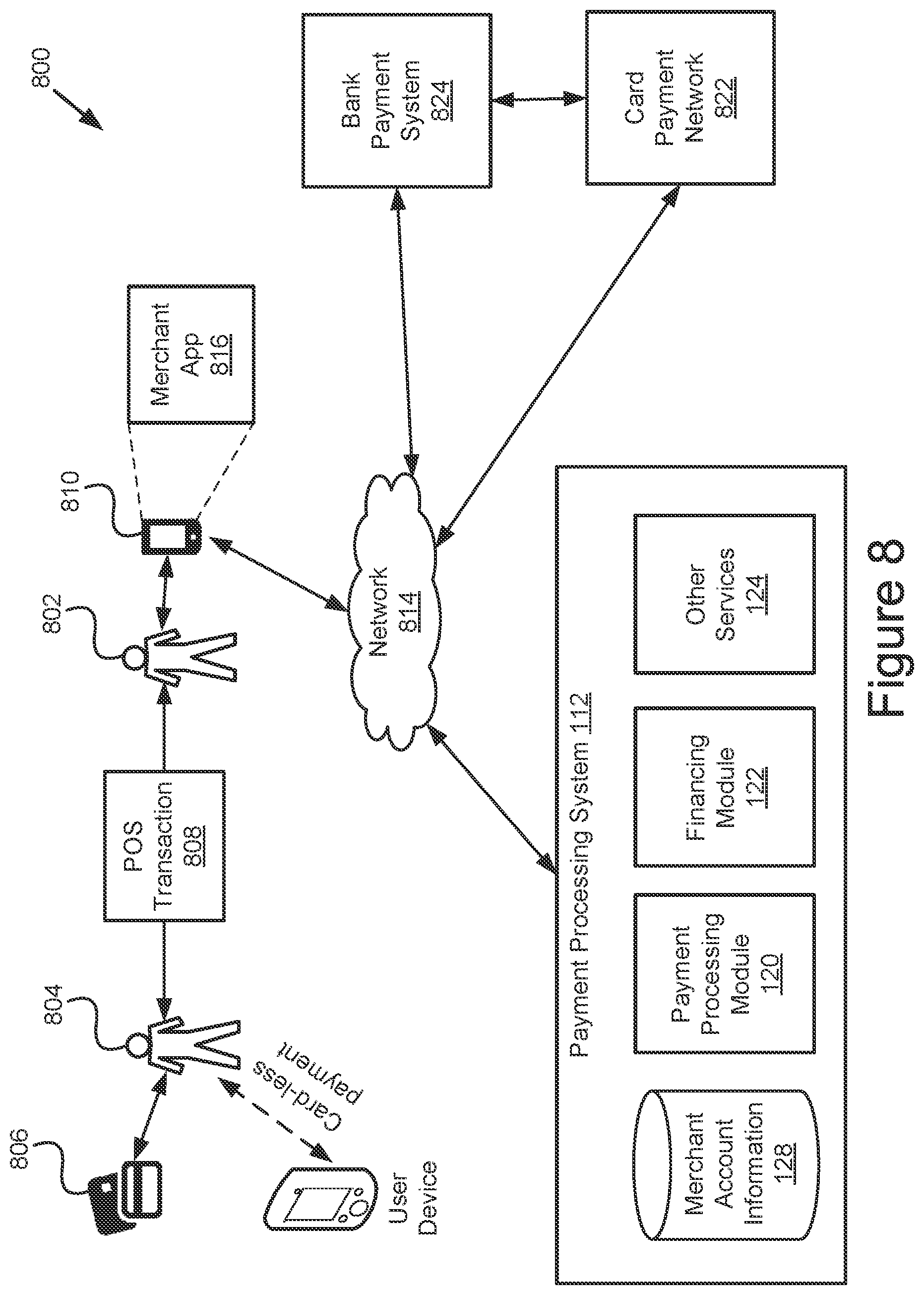Patent US12367515 Figure 8 – Facilitating payments for users