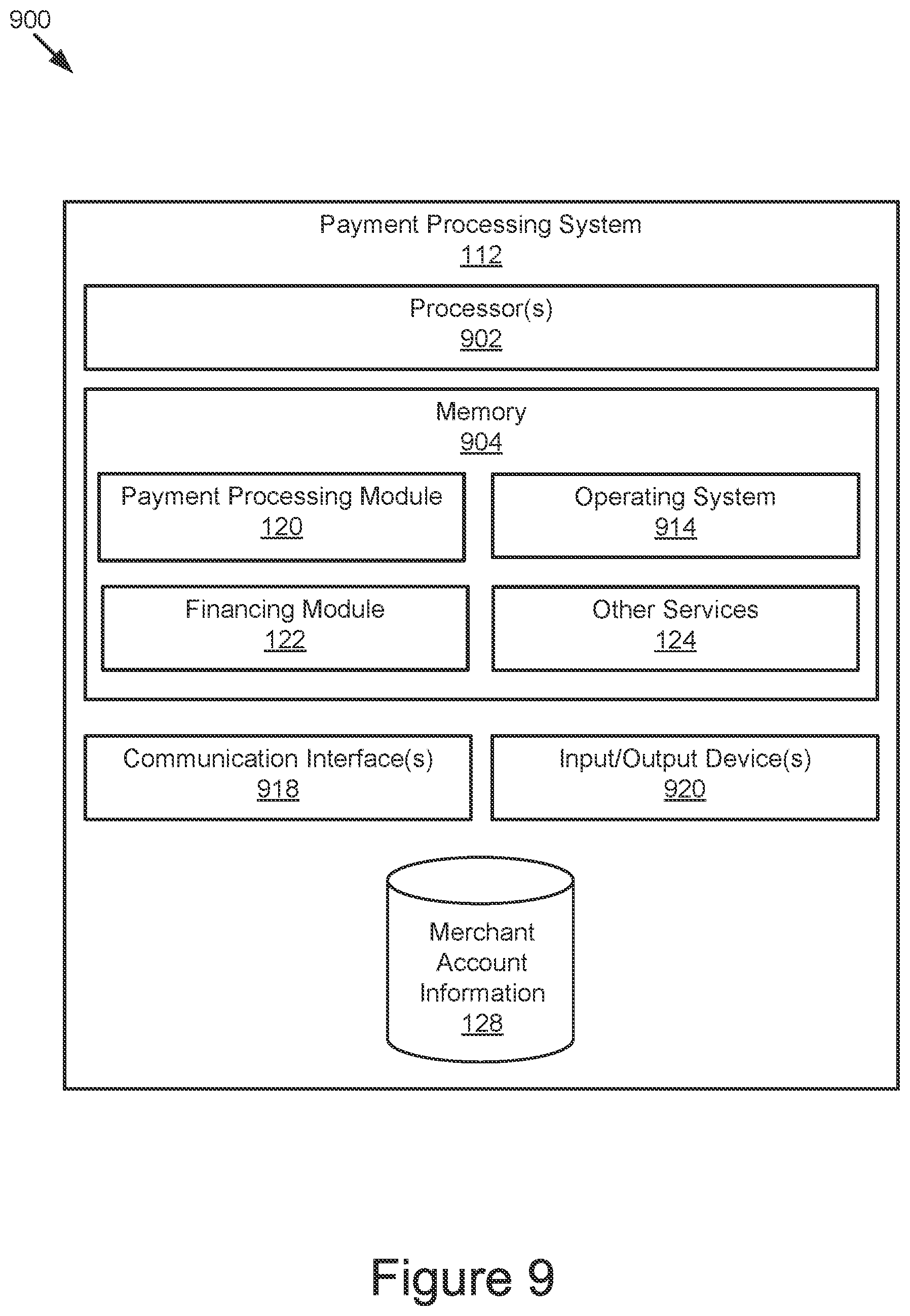 Patent US12367515 Figure 9 – Facilitating payments for users