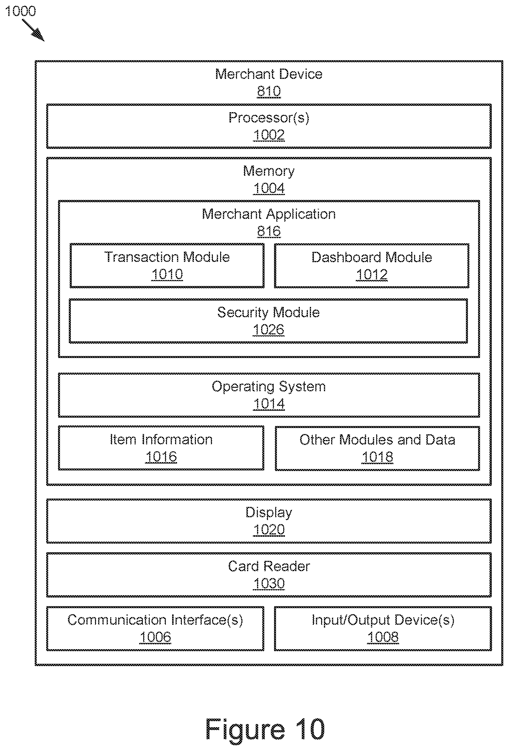 Patent US12367515 Figure 10 – Facilitating payments for users