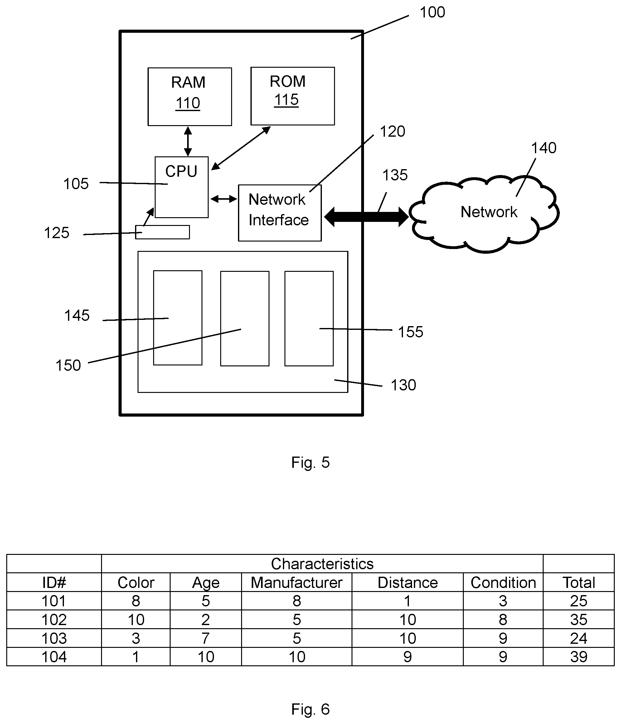 Patent US12367516 Figure 4 – Marketplace system for intermodal shipping containers