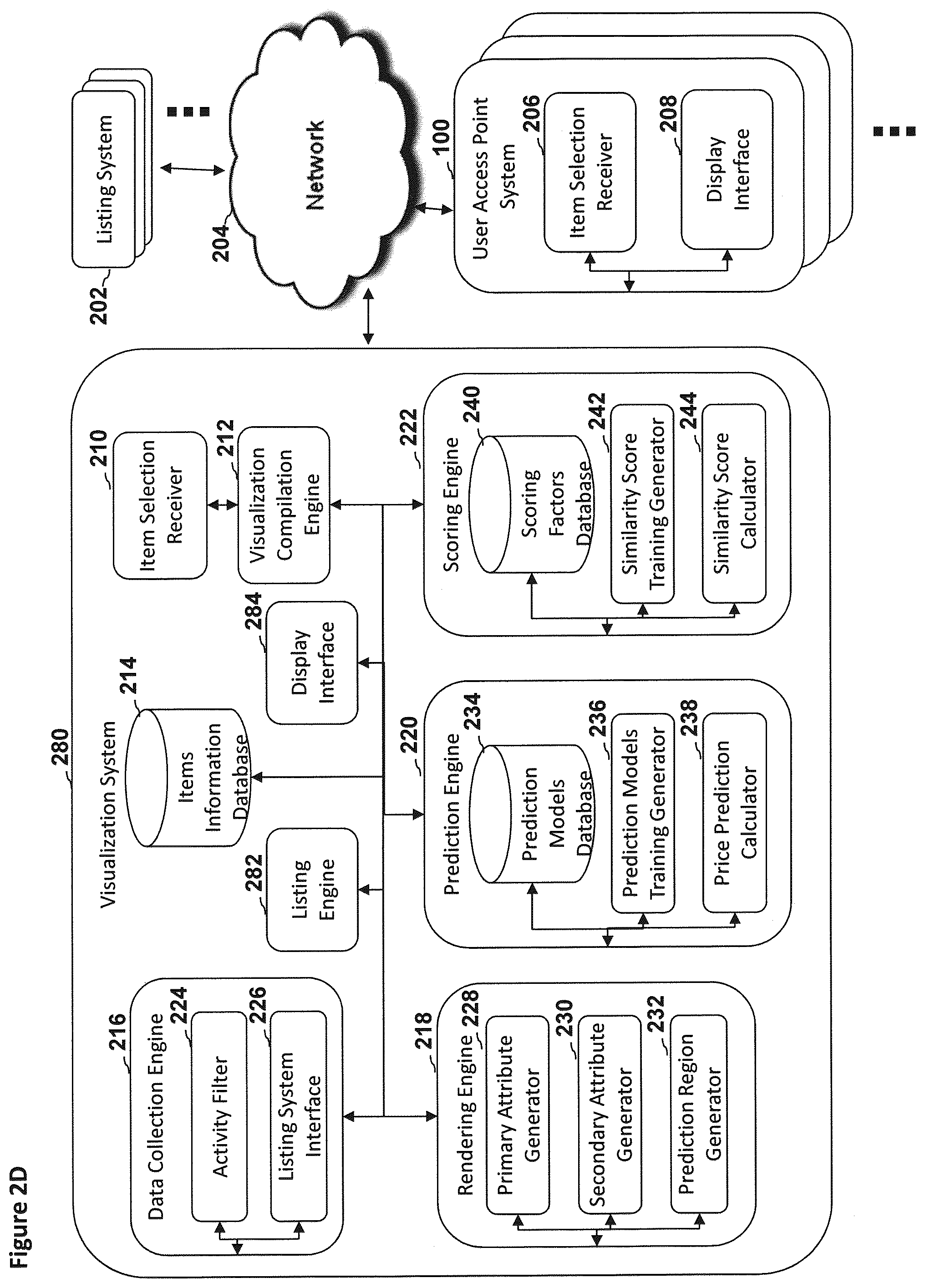 Patent US12367517 Figure 7 – Systems, methods, and devices for determining and displaying market relative position of unique items