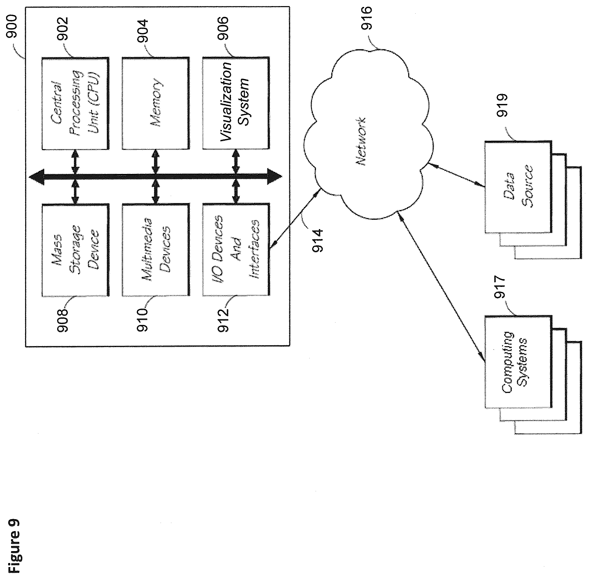 Patent US12367517 Figure 17 – Systems, methods, and devices for determining and displaying market relative position of unique items