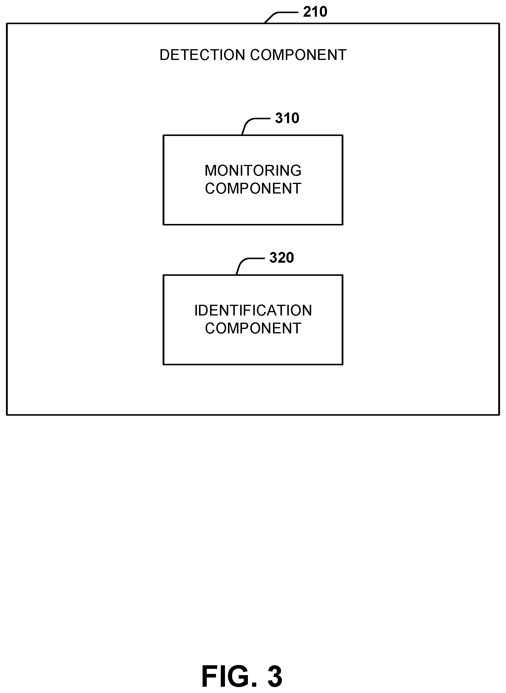 Patent US12367519 Figure 3 – Method, system, and non-transitory computer readable storage medium for a browser extension for product quality
