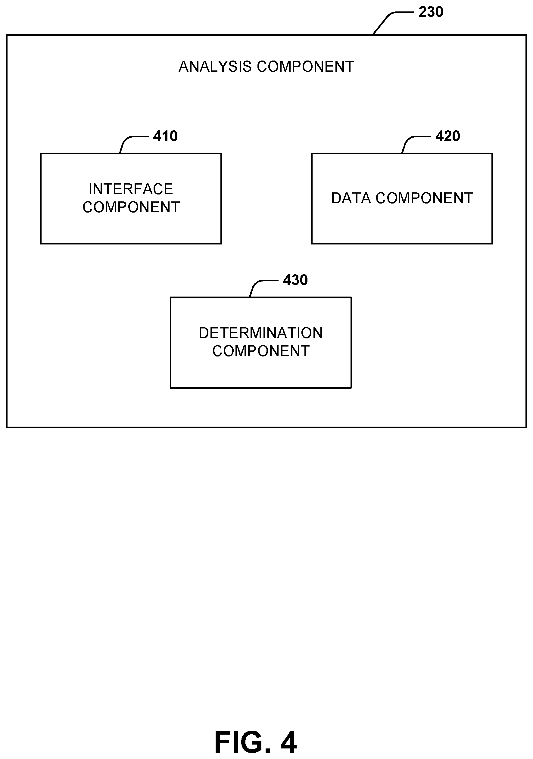 Patent US12367519 Figure 4 – Method, system, and non-transitory computer readable storage medium for a browser extension for product quality