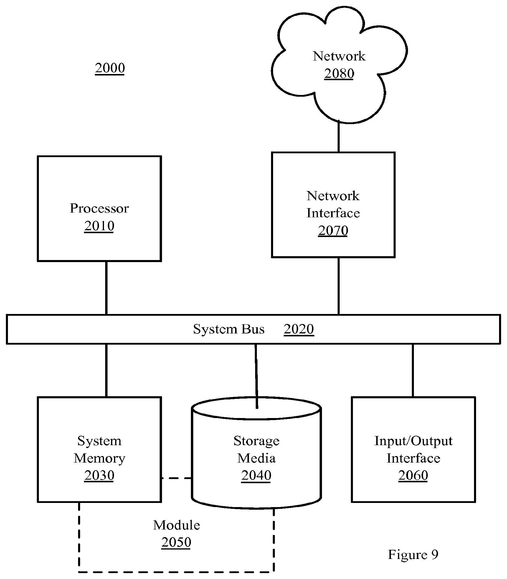 Patent US12367521 Figure 9 – Buying products within video content by voice command