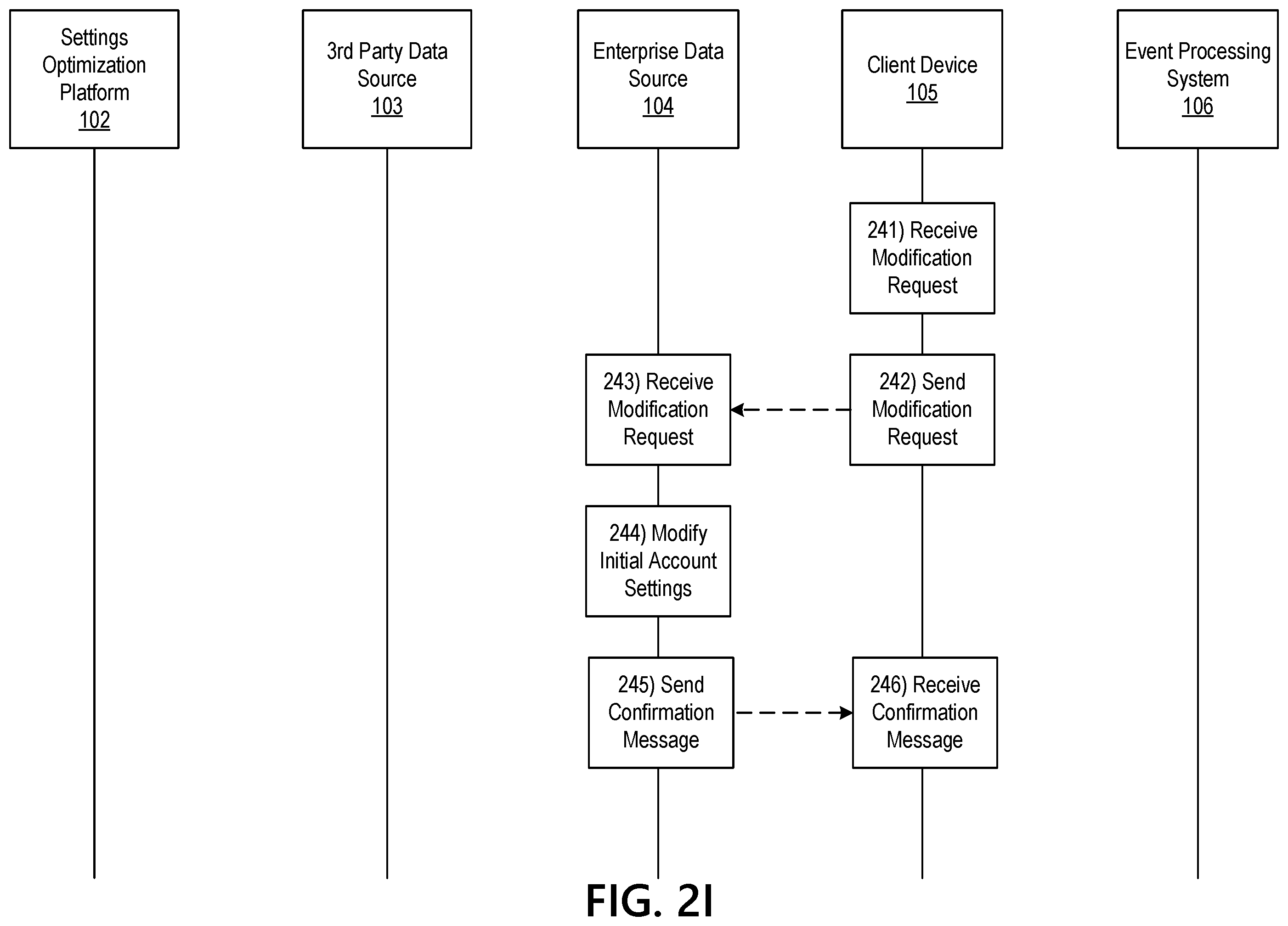 Patent US12367524 Figure 11 – Settings optimization engine using artificial intelligence to enhance client privacy