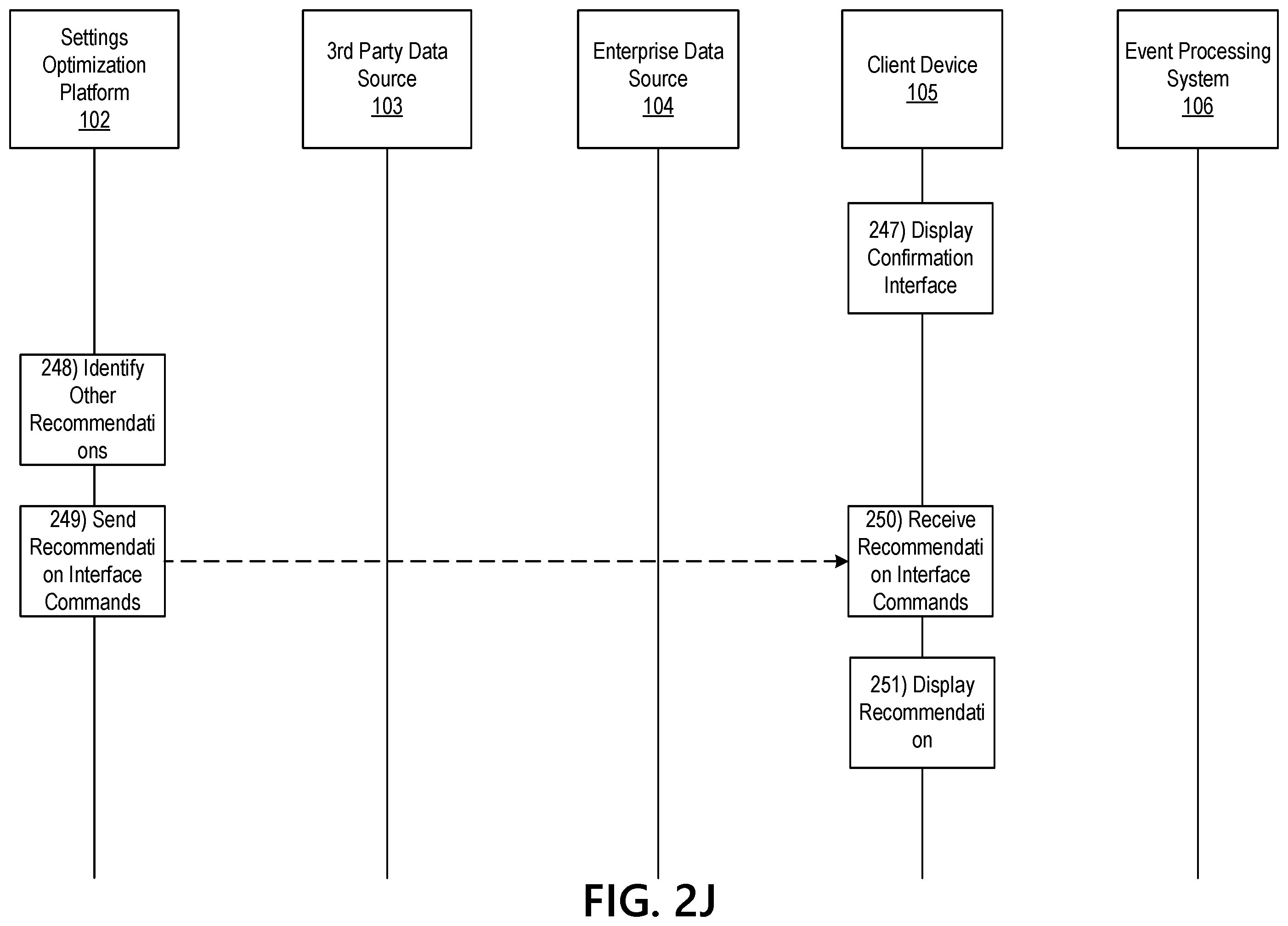 Patent US12367524 Figure 12 – Settings optimization engine using artificial intelligence to enhance client privacy