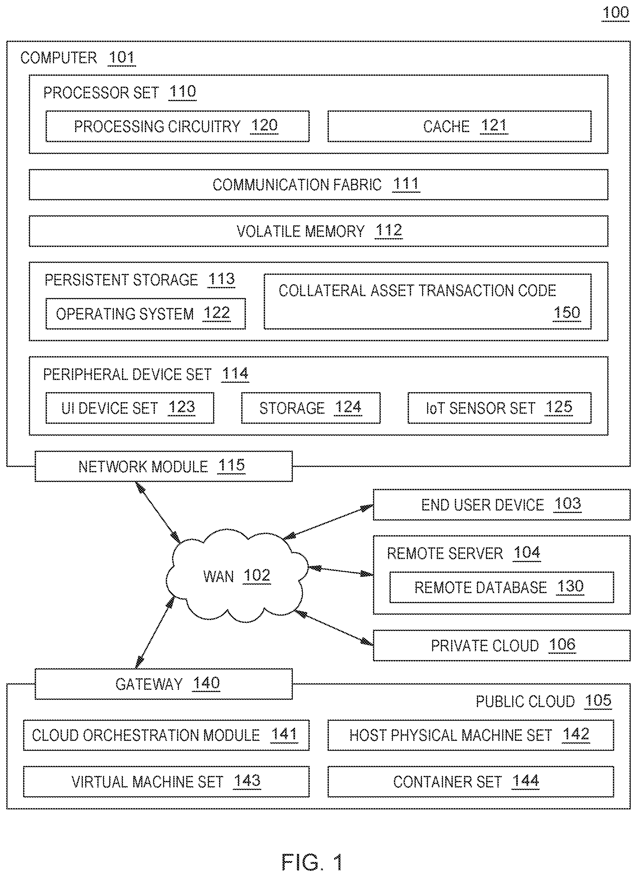 Patent US12367525 Figure 1 – Method for digitally securing an asset